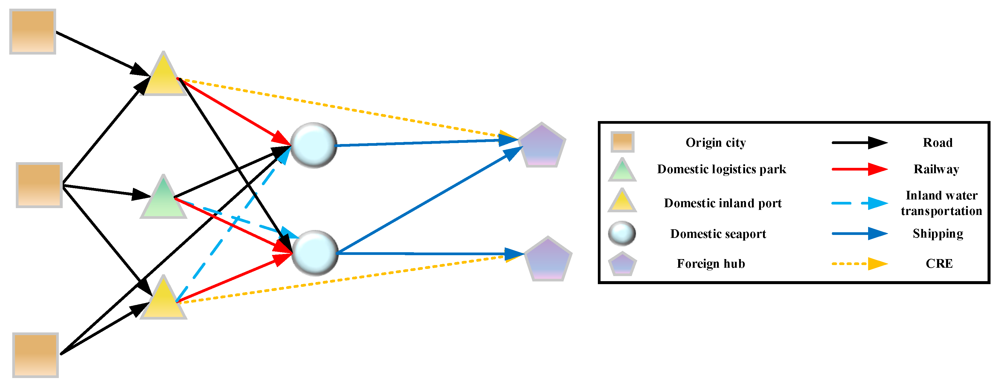 Axioms 12 00132 g002