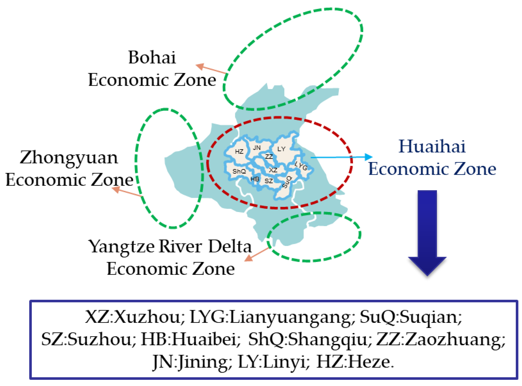 Axioms 12 00132 g004