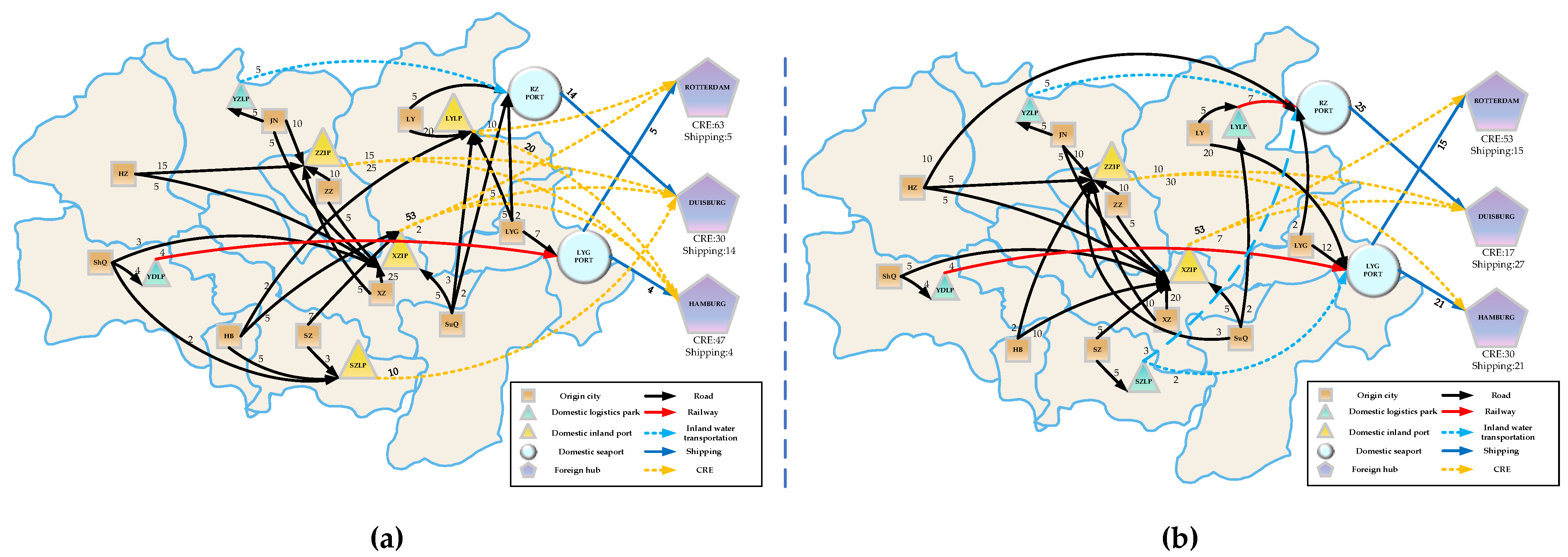 Axioms 12 00132 g005