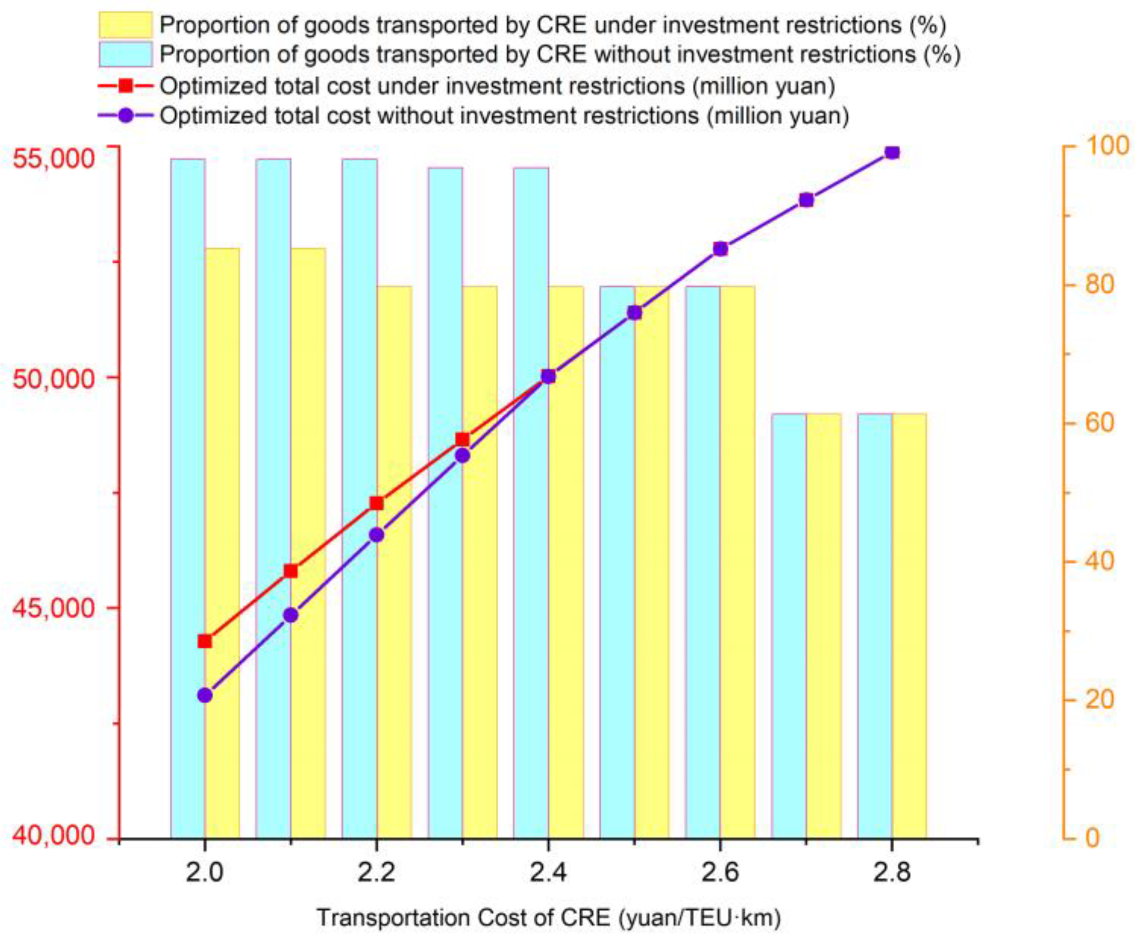 Axioms 12 00132 g007