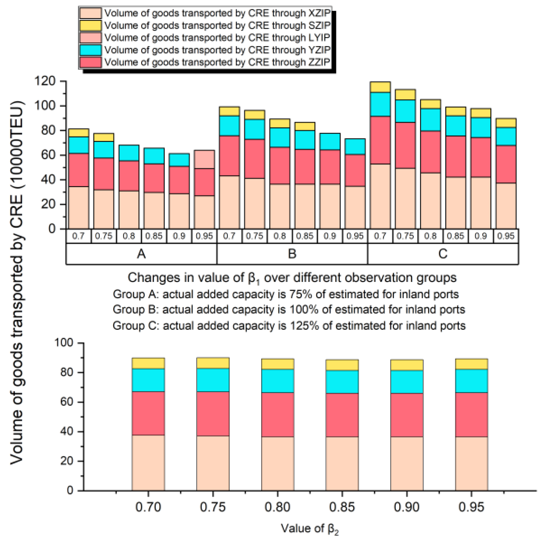 Axioms 12 00132 g011