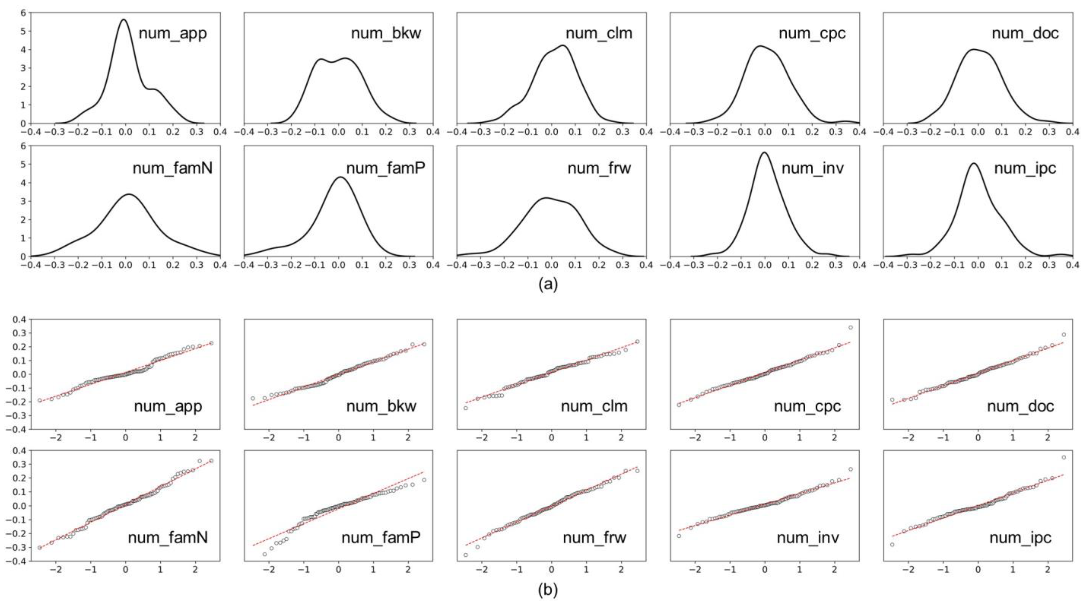 Axioms 12 00145 g002