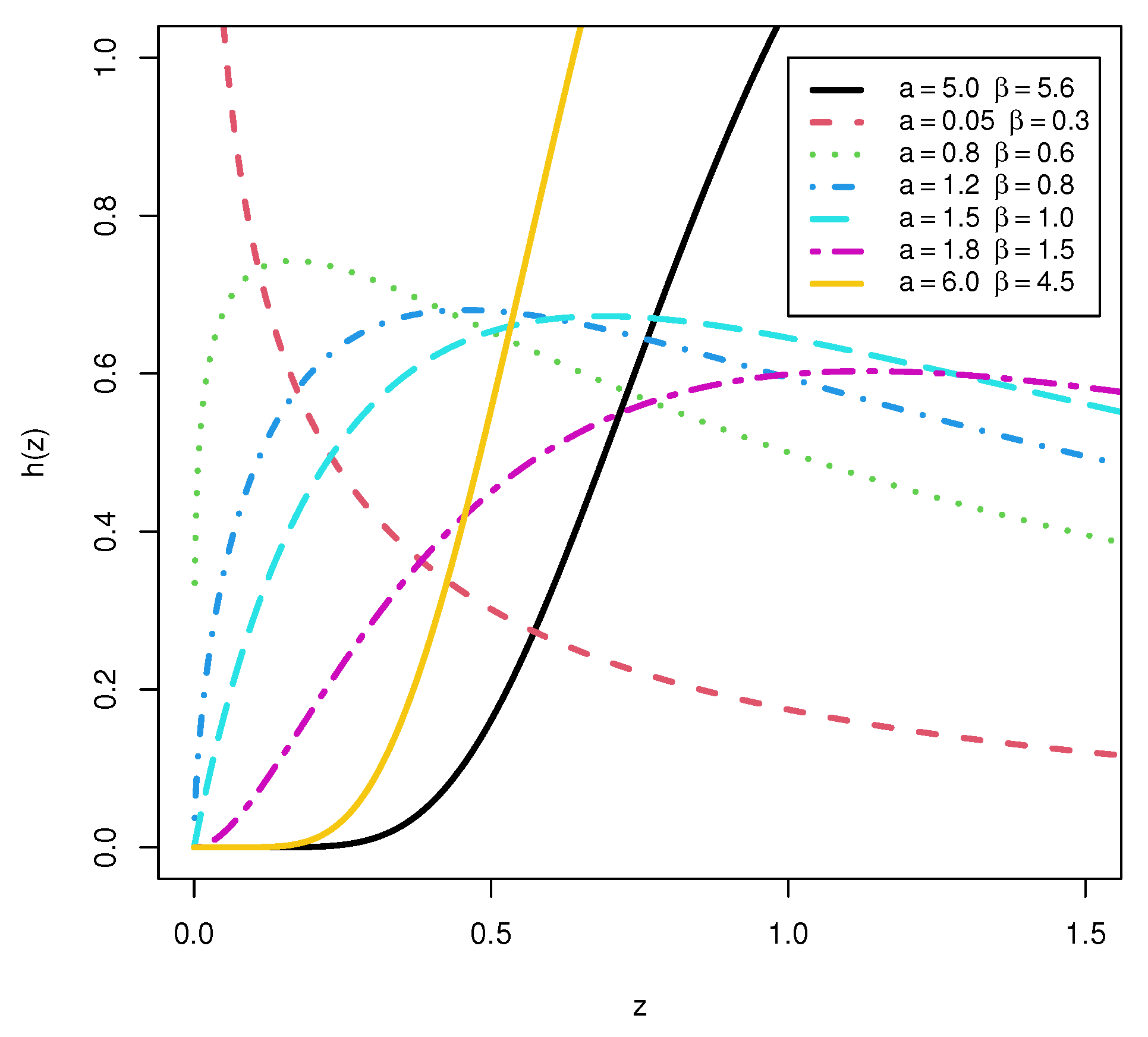 Axioms 12 00148 g002