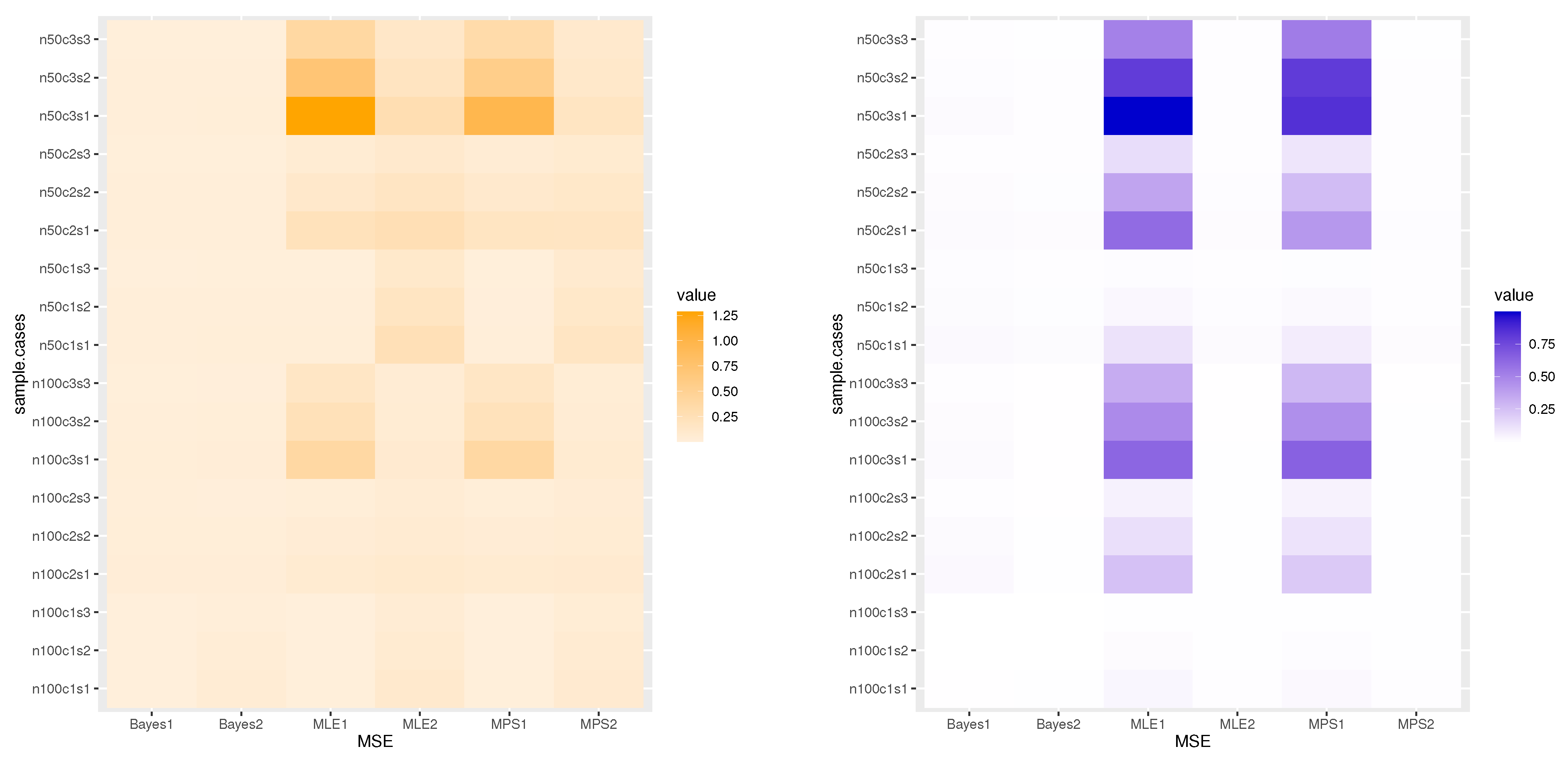 Axioms 12 00148 g006a