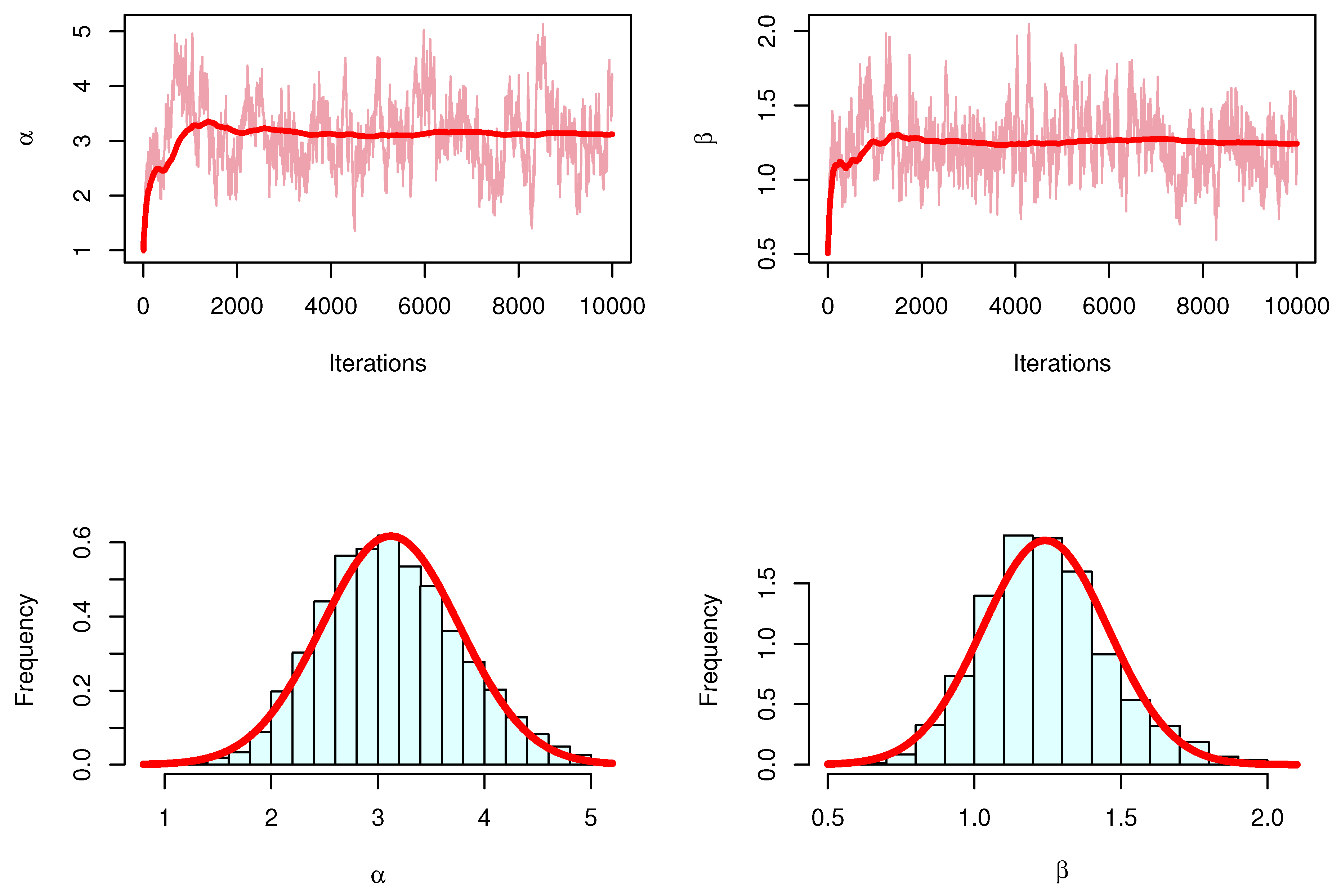Axioms 12 00148 g010