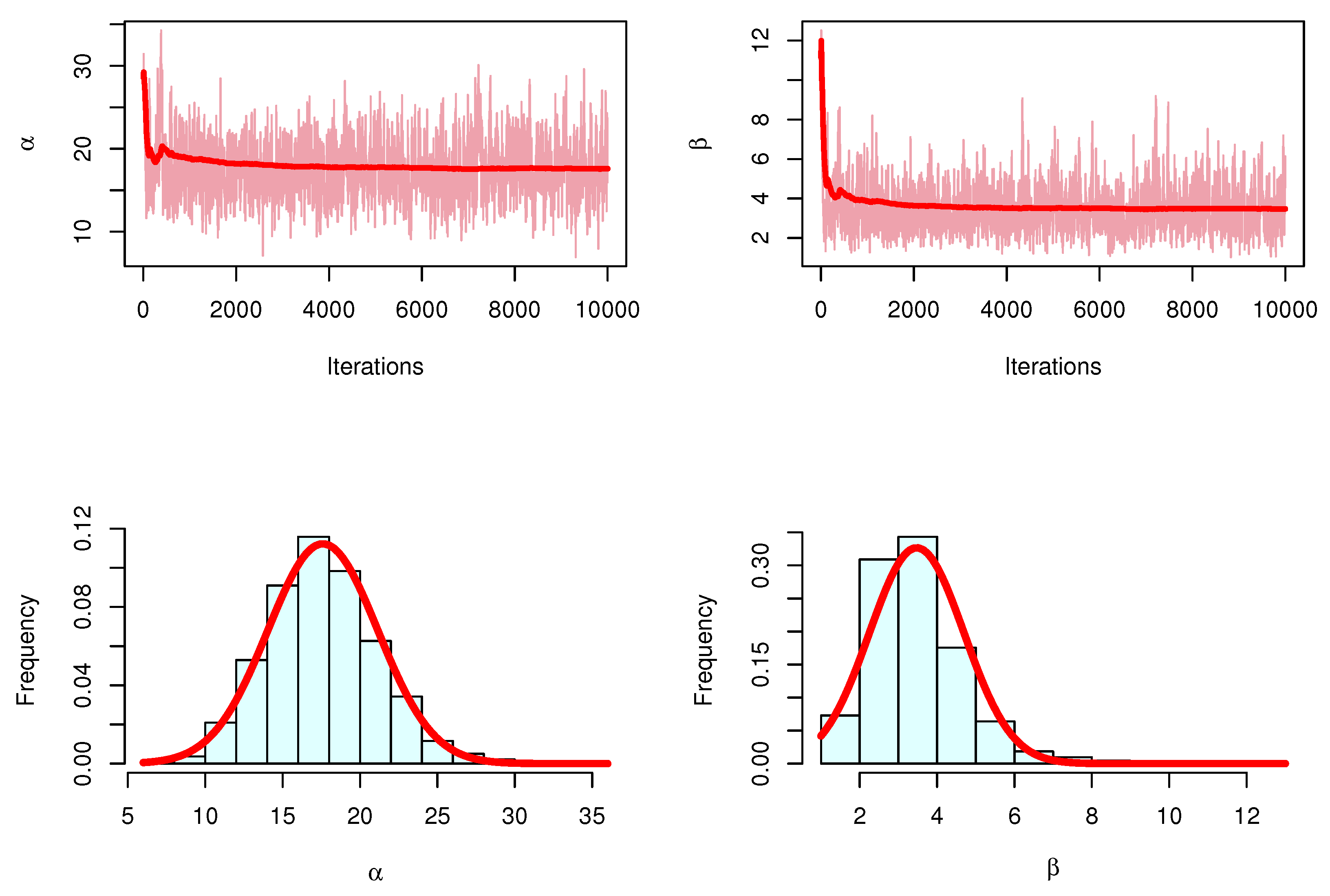 Axioms 12 00148 g011