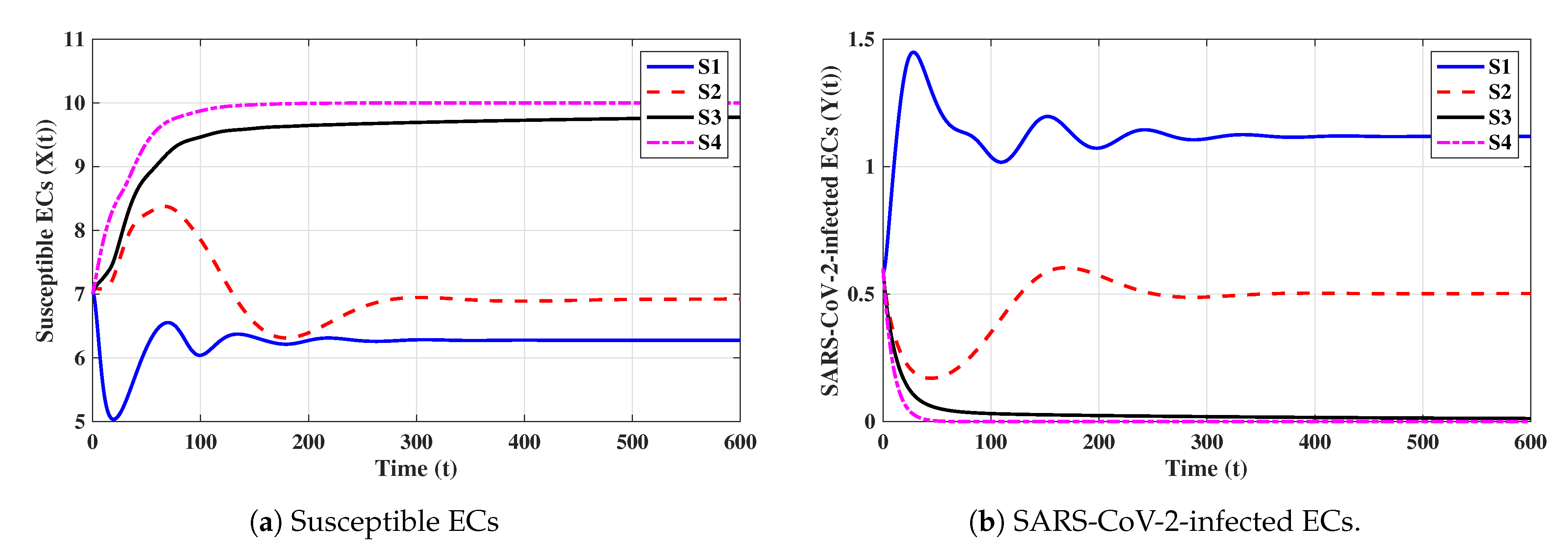 Axioms 12 00151 g009a Axioms 12 00151 g009a