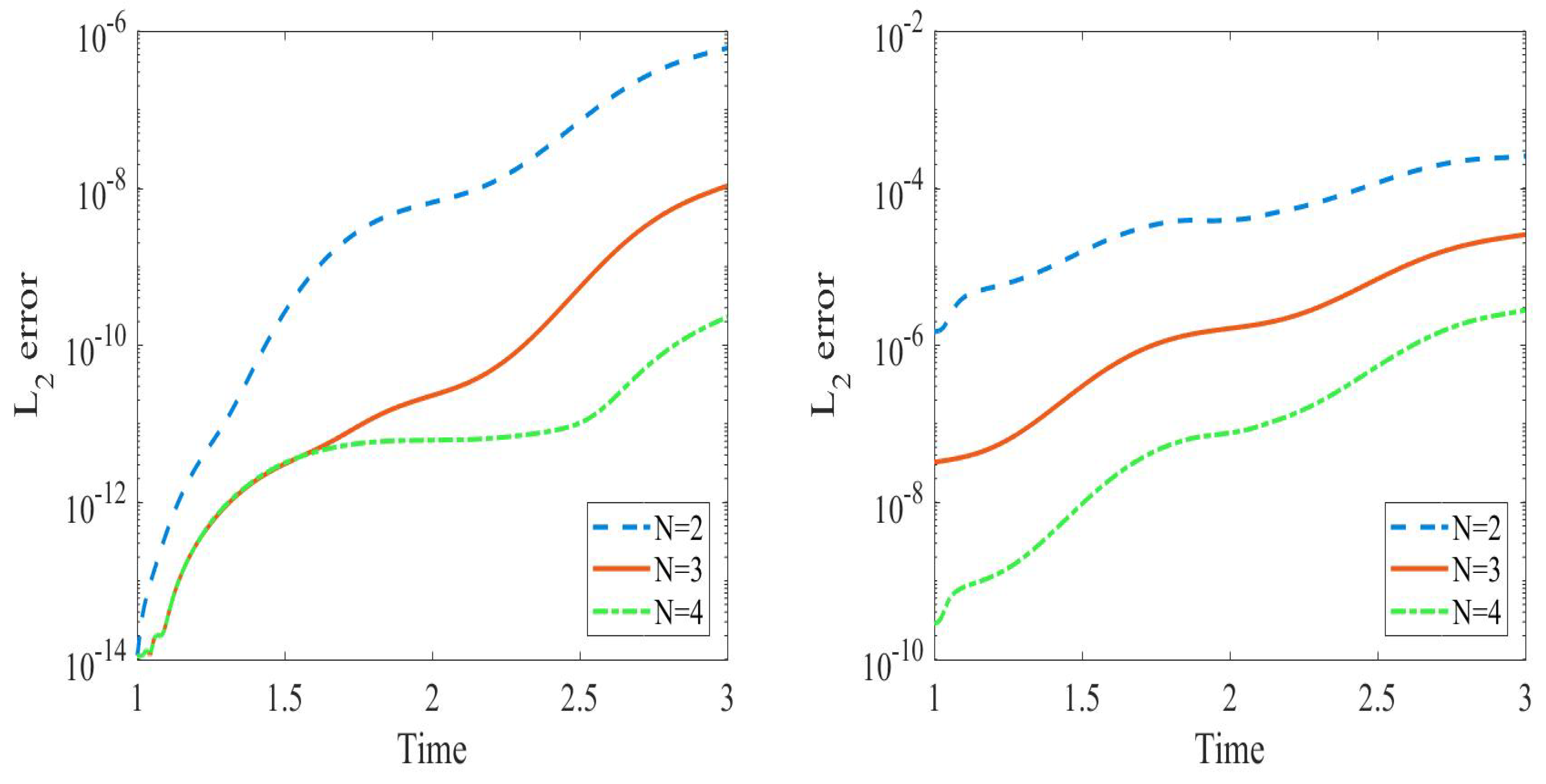 Axioms 12 00152 g010 Axioms 12 00152 g010