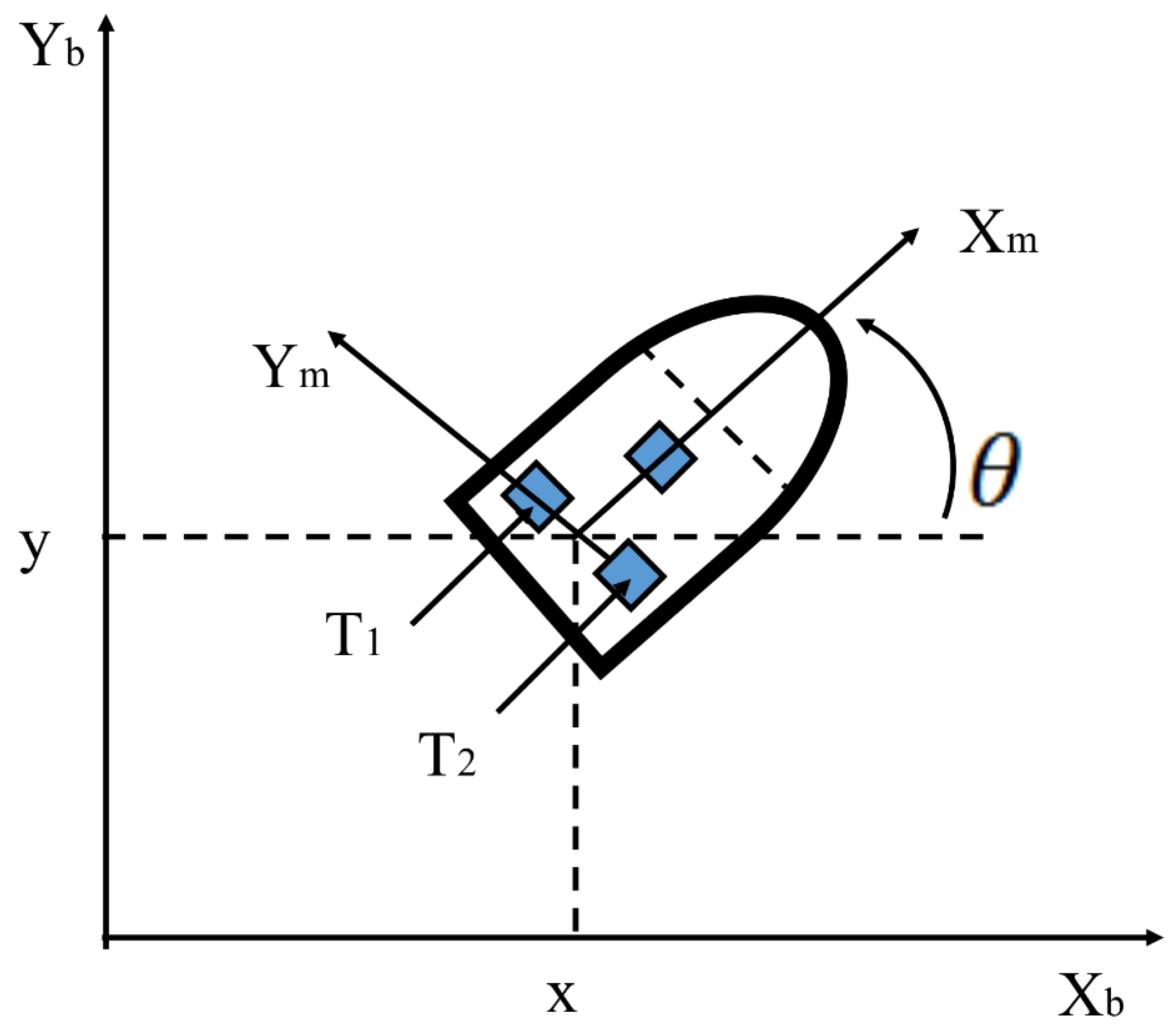 Axioms 12 00156 g003