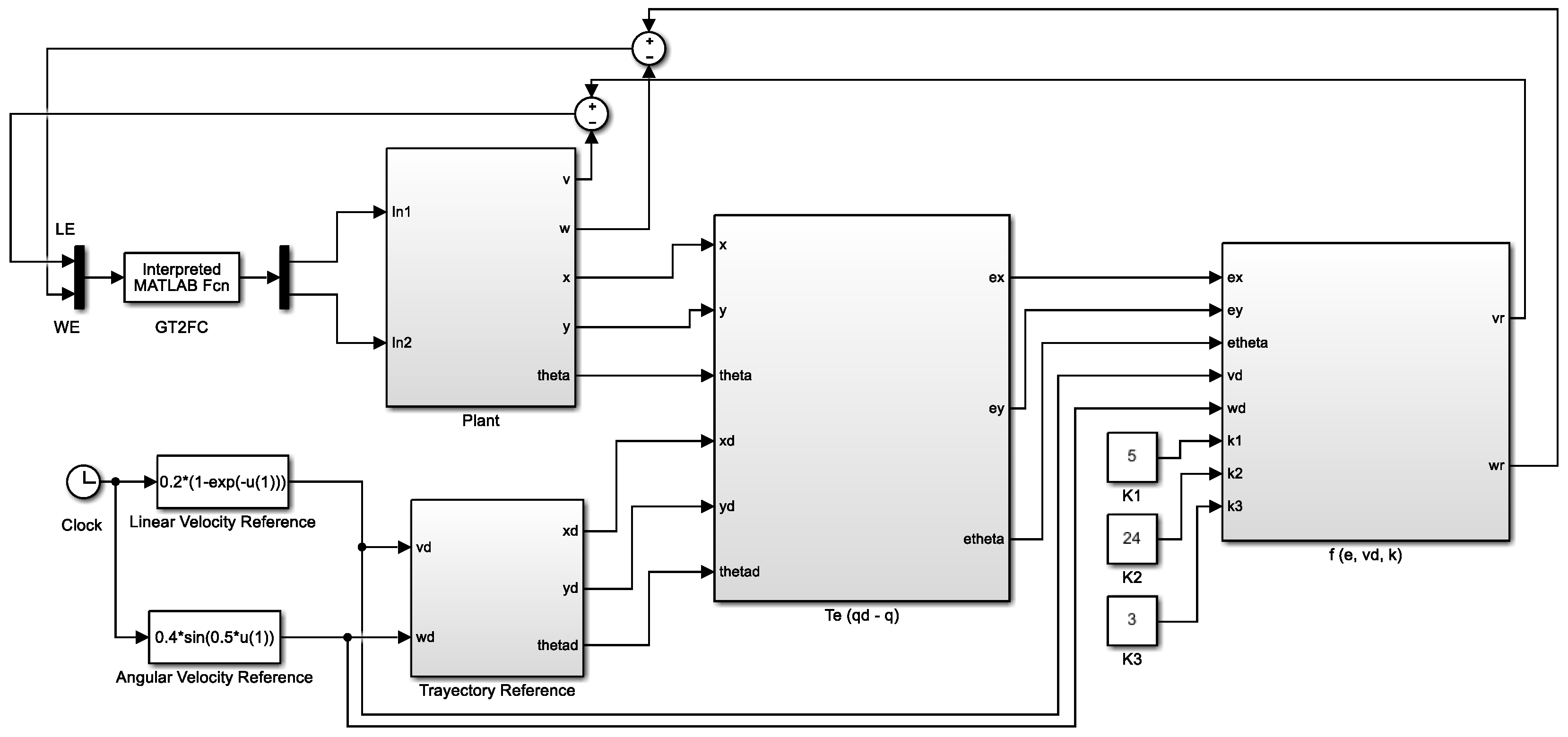 Axioms 12 00156 g008
