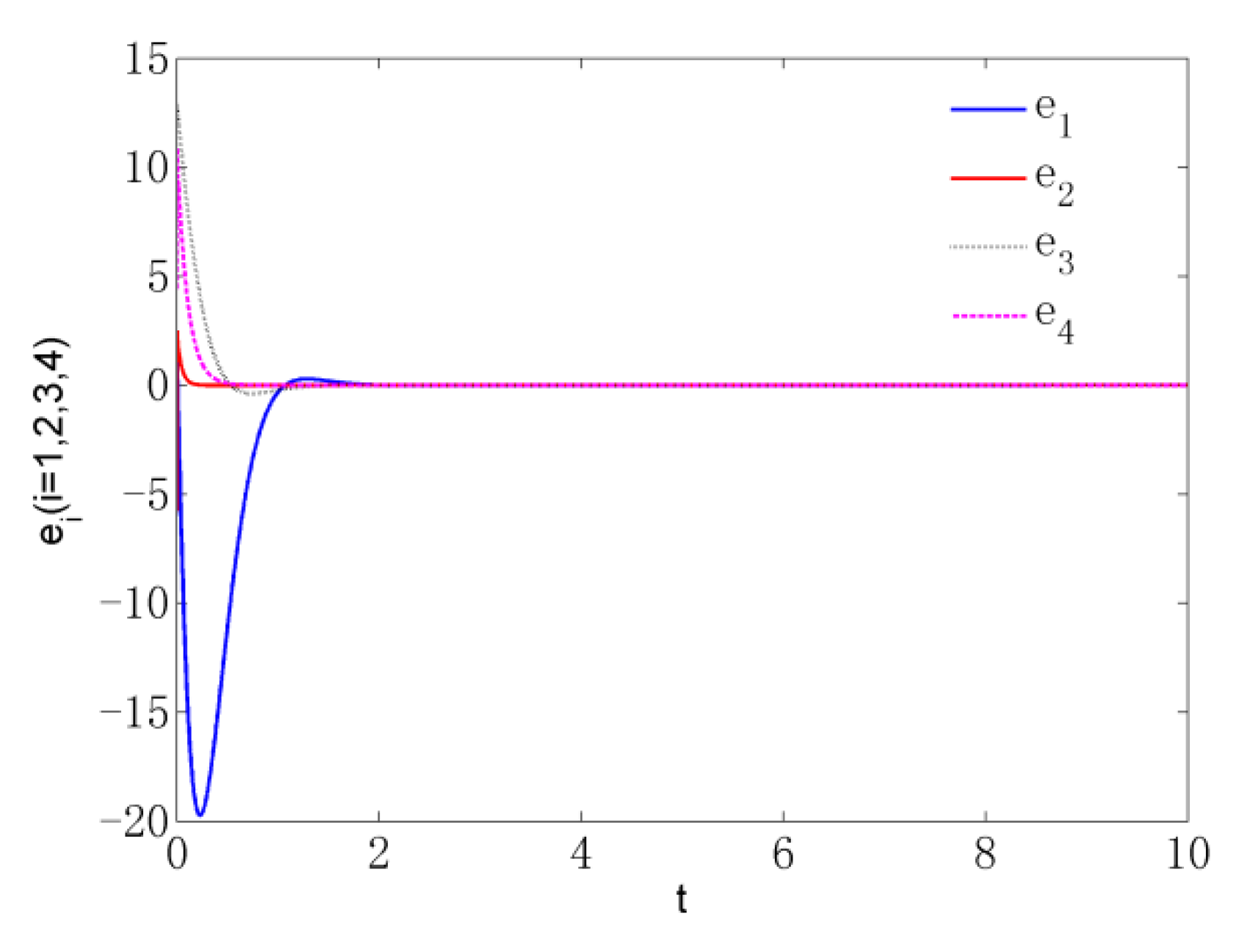Axioms 12 00157 g009