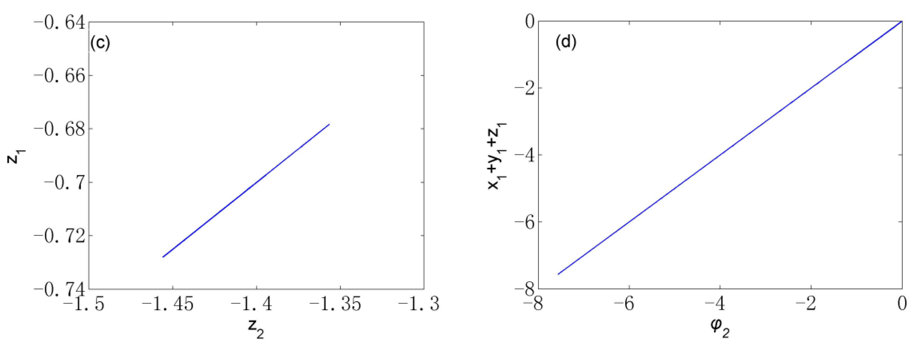 Axioms 12 00157 g010b