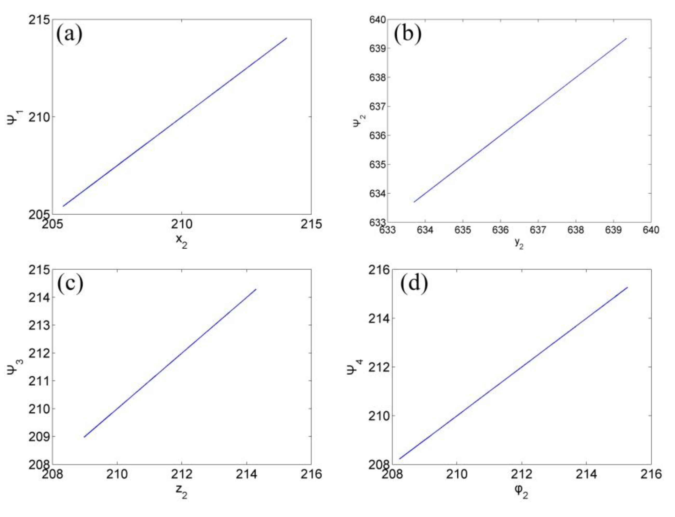 Axioms 12 00157 g012
