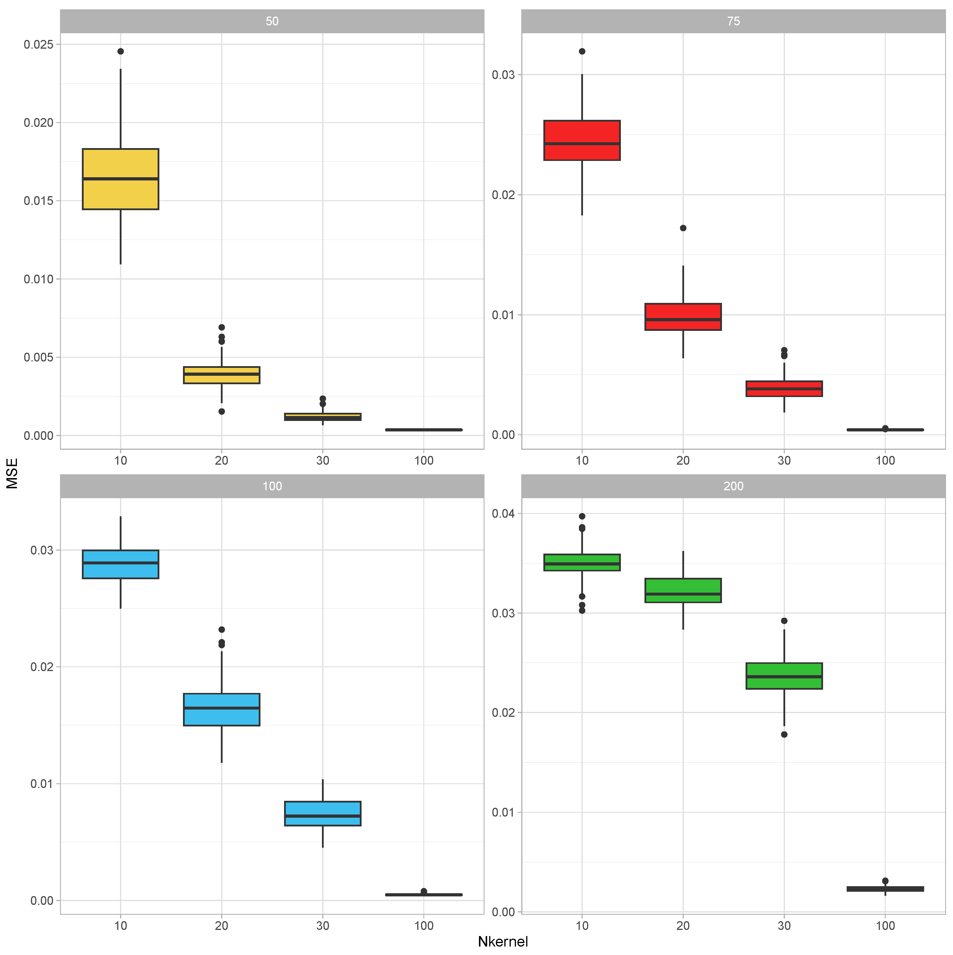 Axioms 12 00161 g001