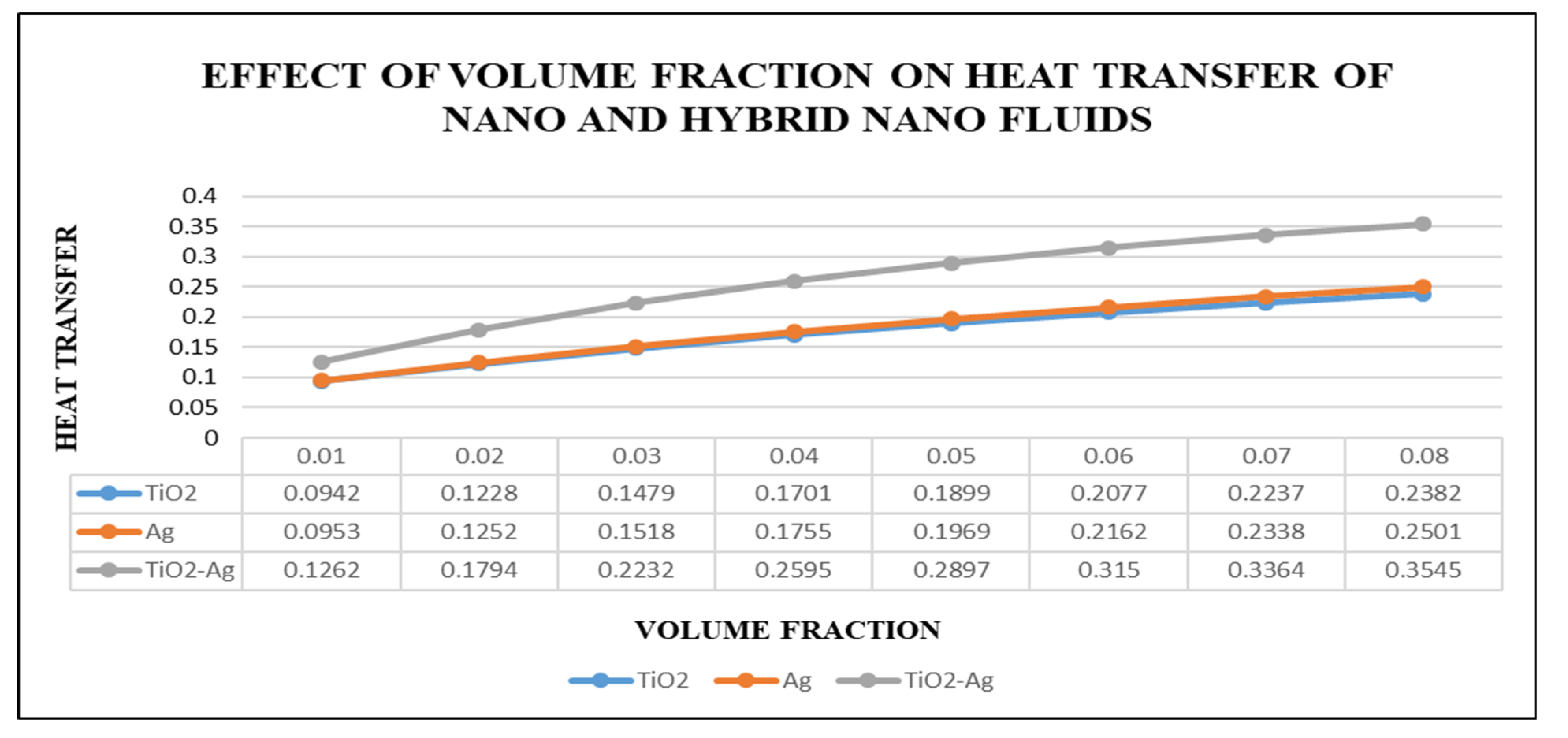 Axioms 12 00163 g004