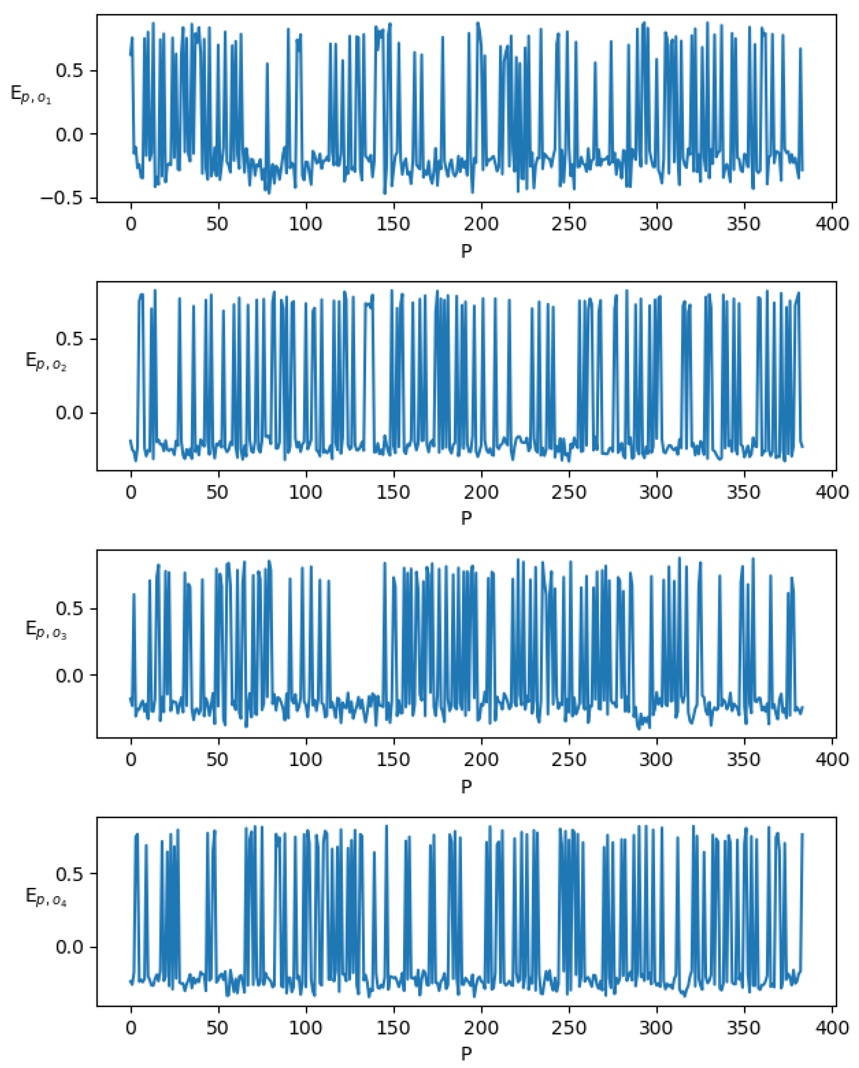 Axioms 12 00164 g009