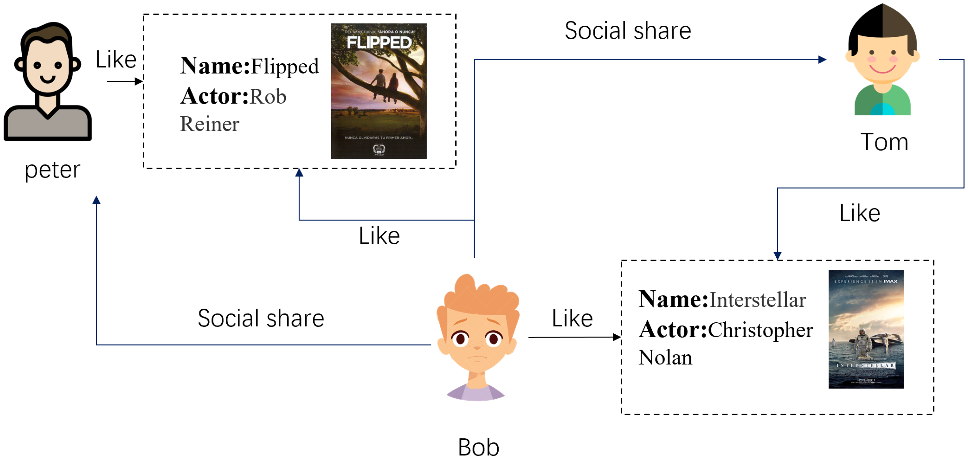 Axioms 12 00170 g001