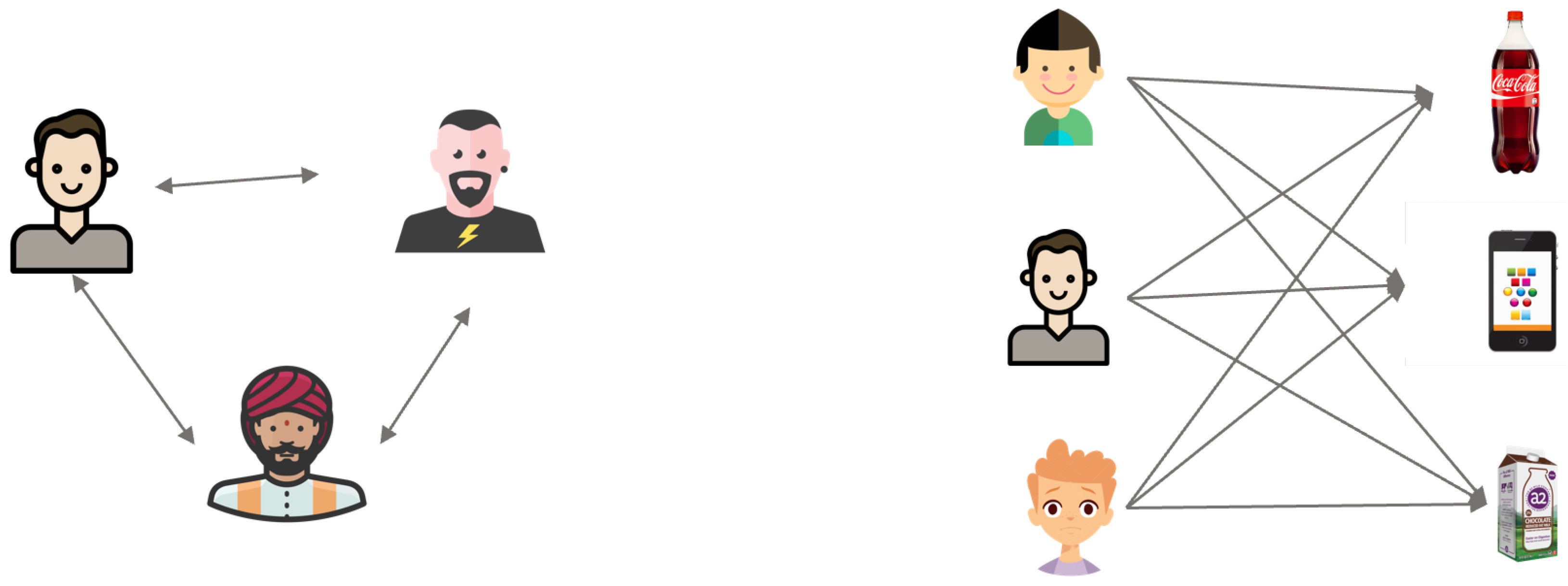 Axioms 12 00170 g002