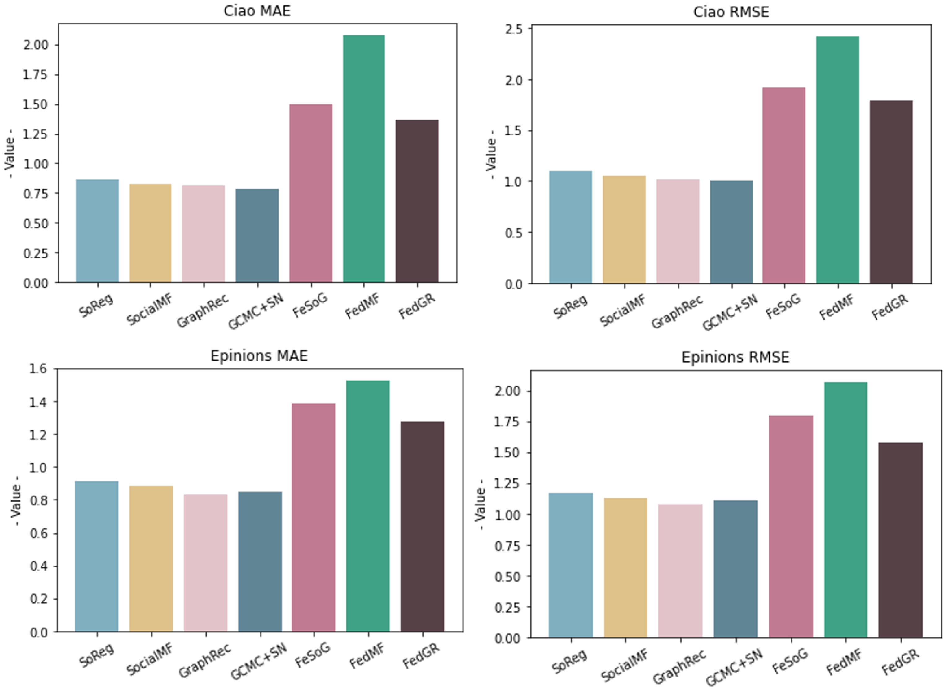 Axioms 12 00170 g005