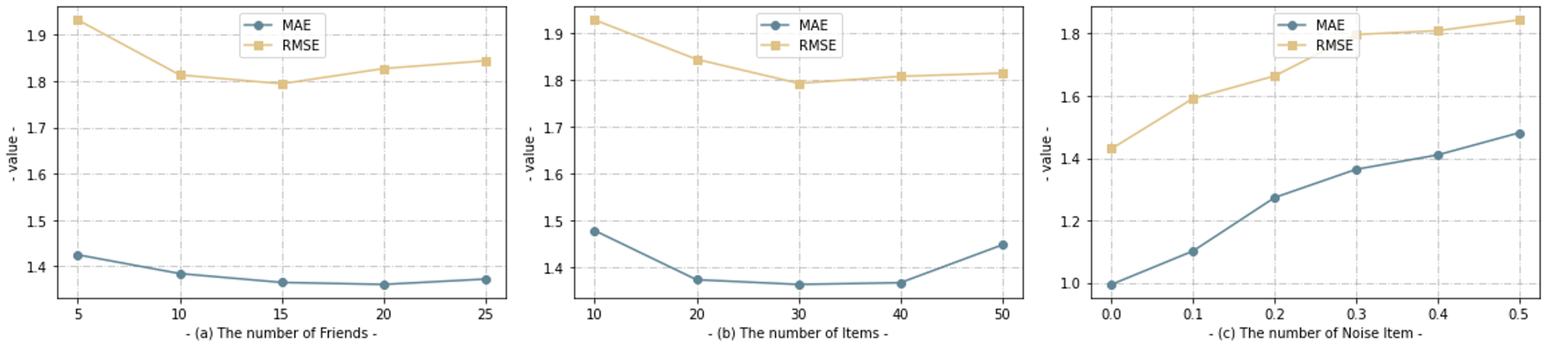 Axioms 12 00170 g006