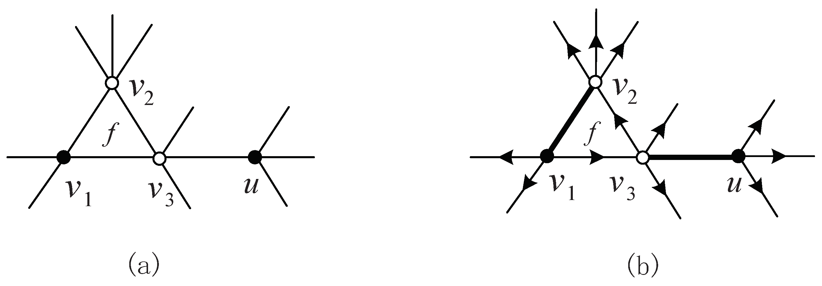 Axioms 12 00173 g001