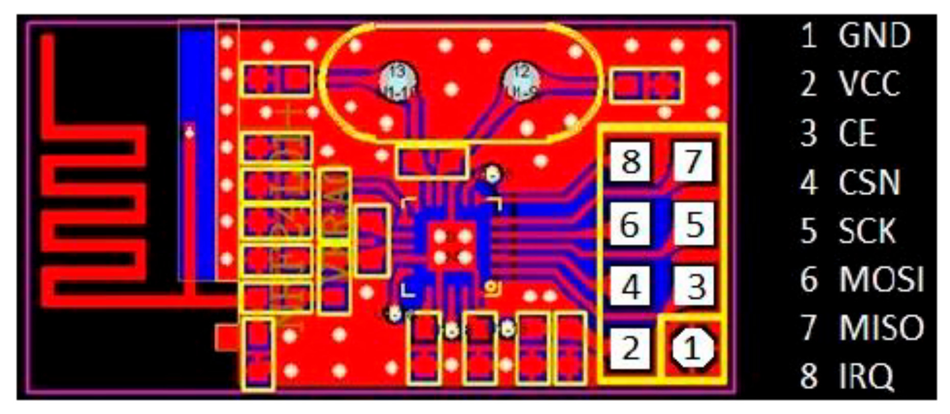 Axioms 12 00176 g003