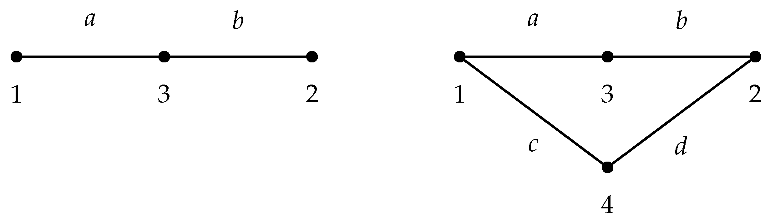 Axioms 12 00180 g001