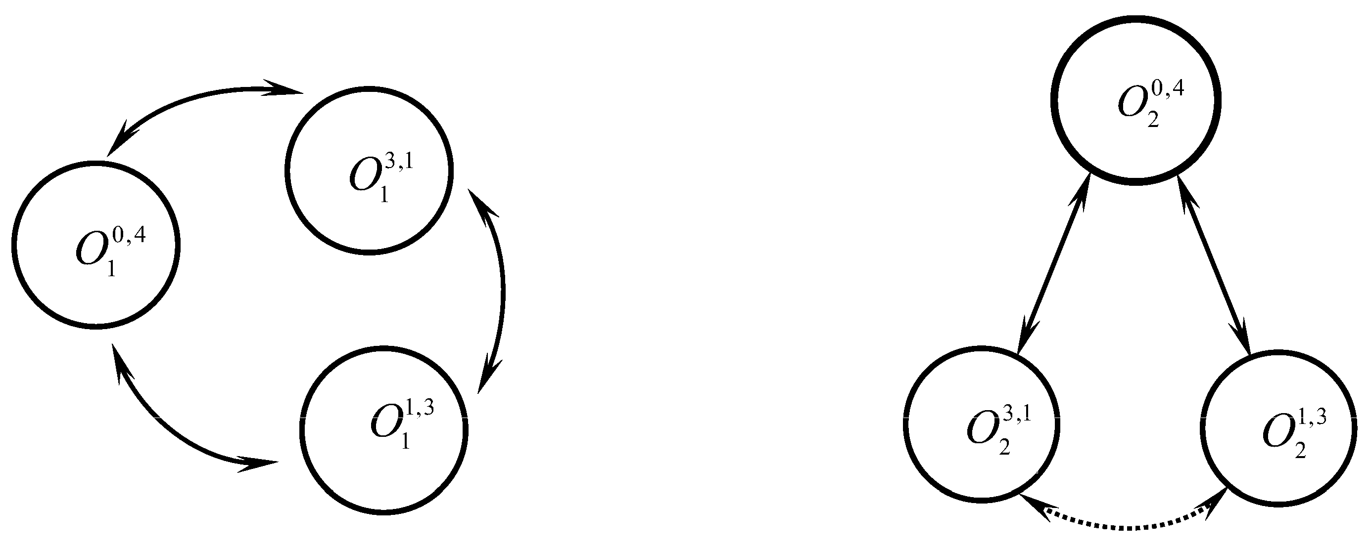 Axioms 12 00185 g001