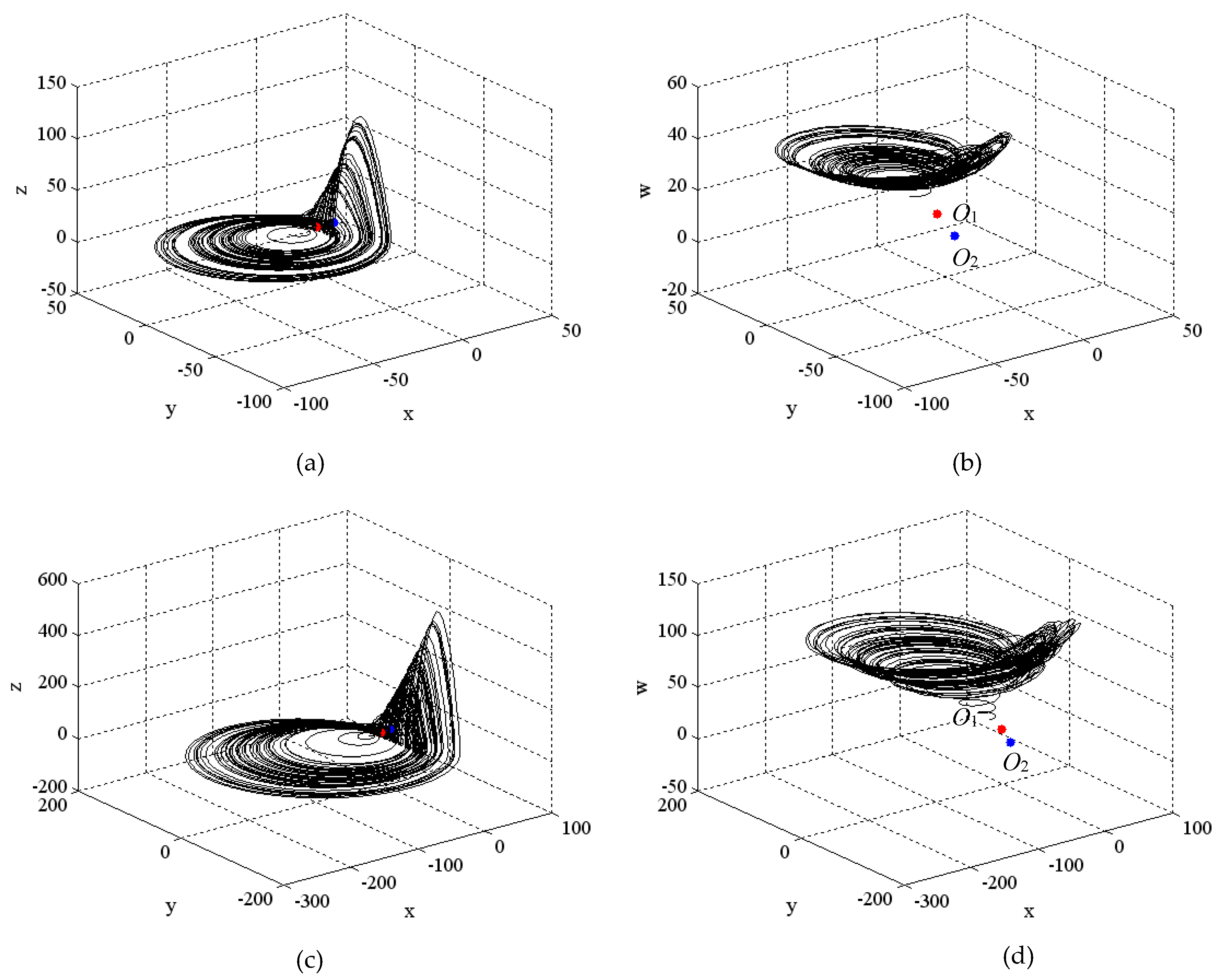 Axioms 12 00185 g002