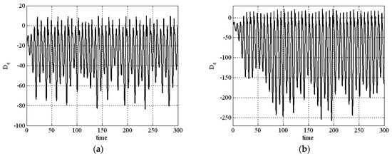 Axioms 12 00185 g0a2