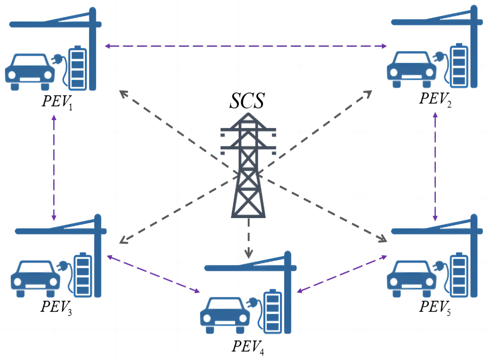 Axioms 12 00186 g001