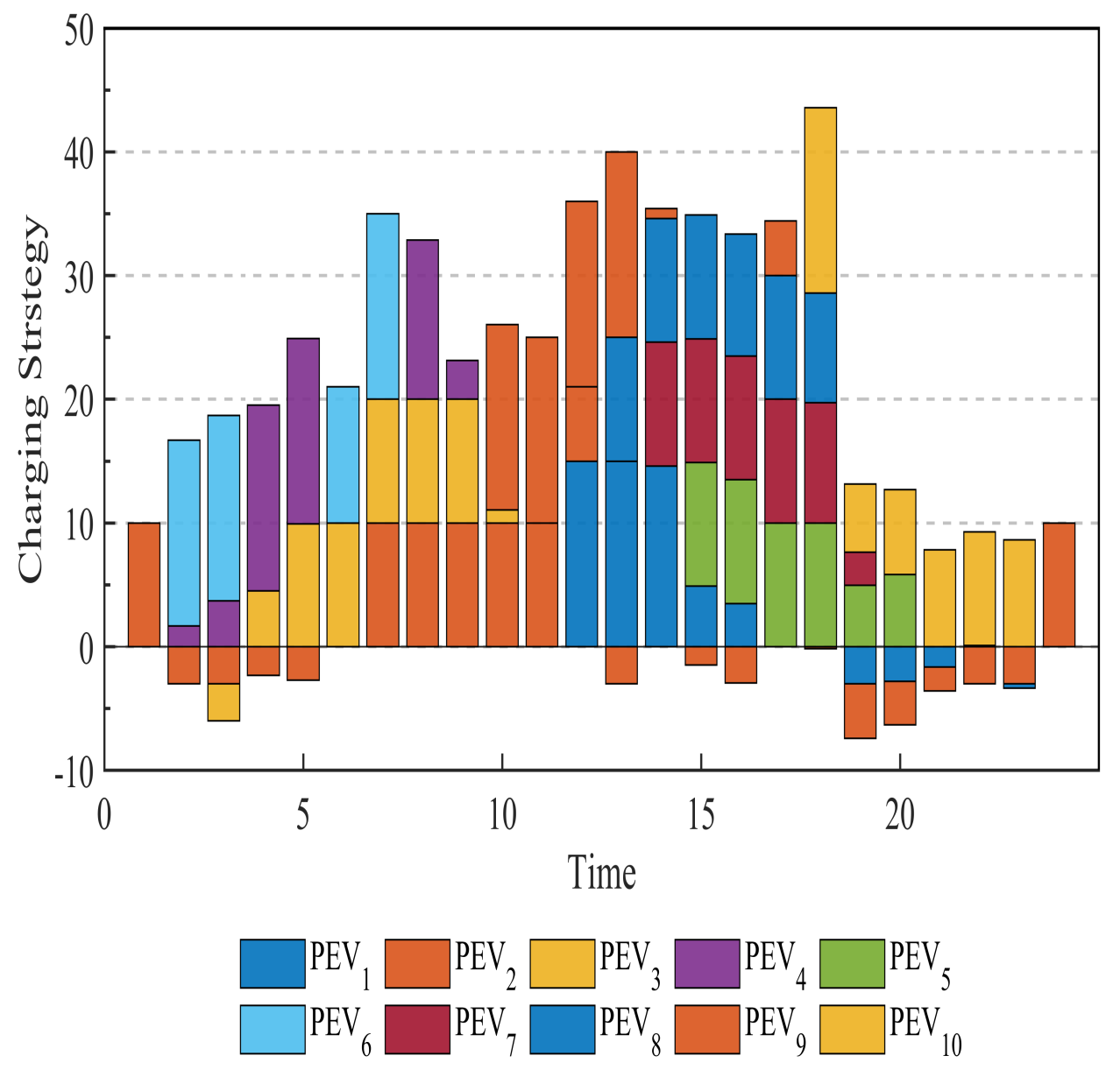 Axioms 12 00186 g008