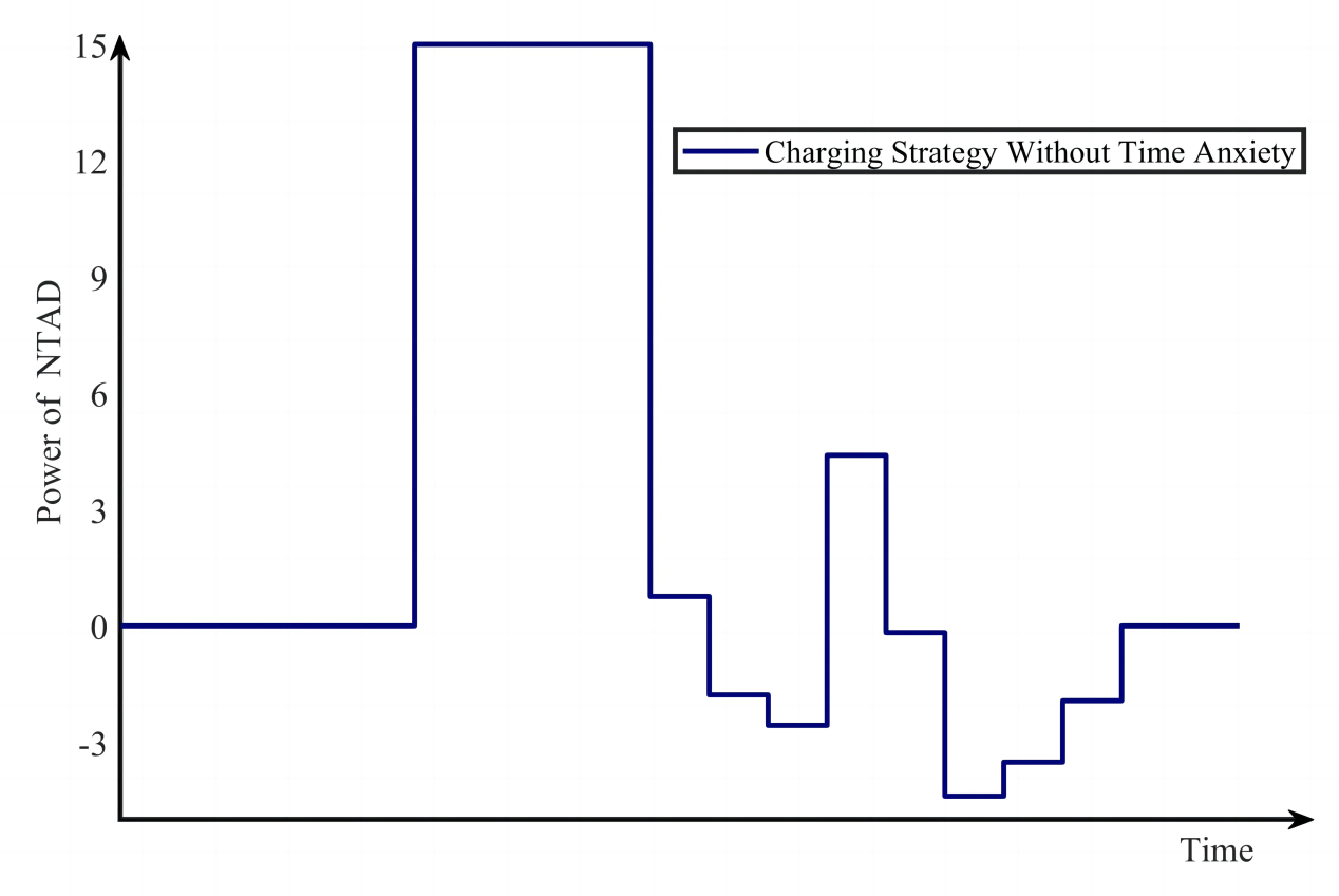 Axioms 12 00186 g009