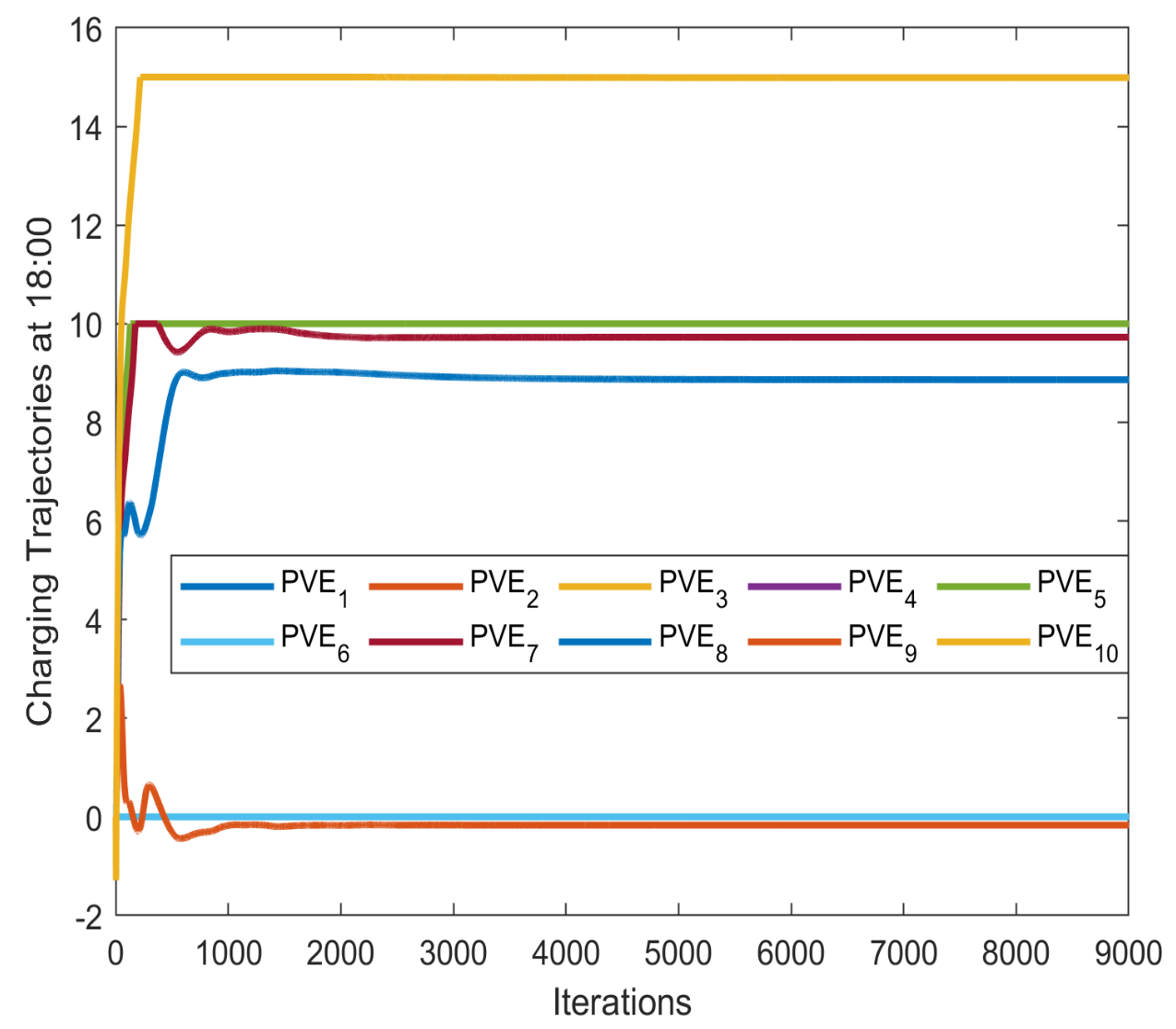 Axioms 12 00186 g013