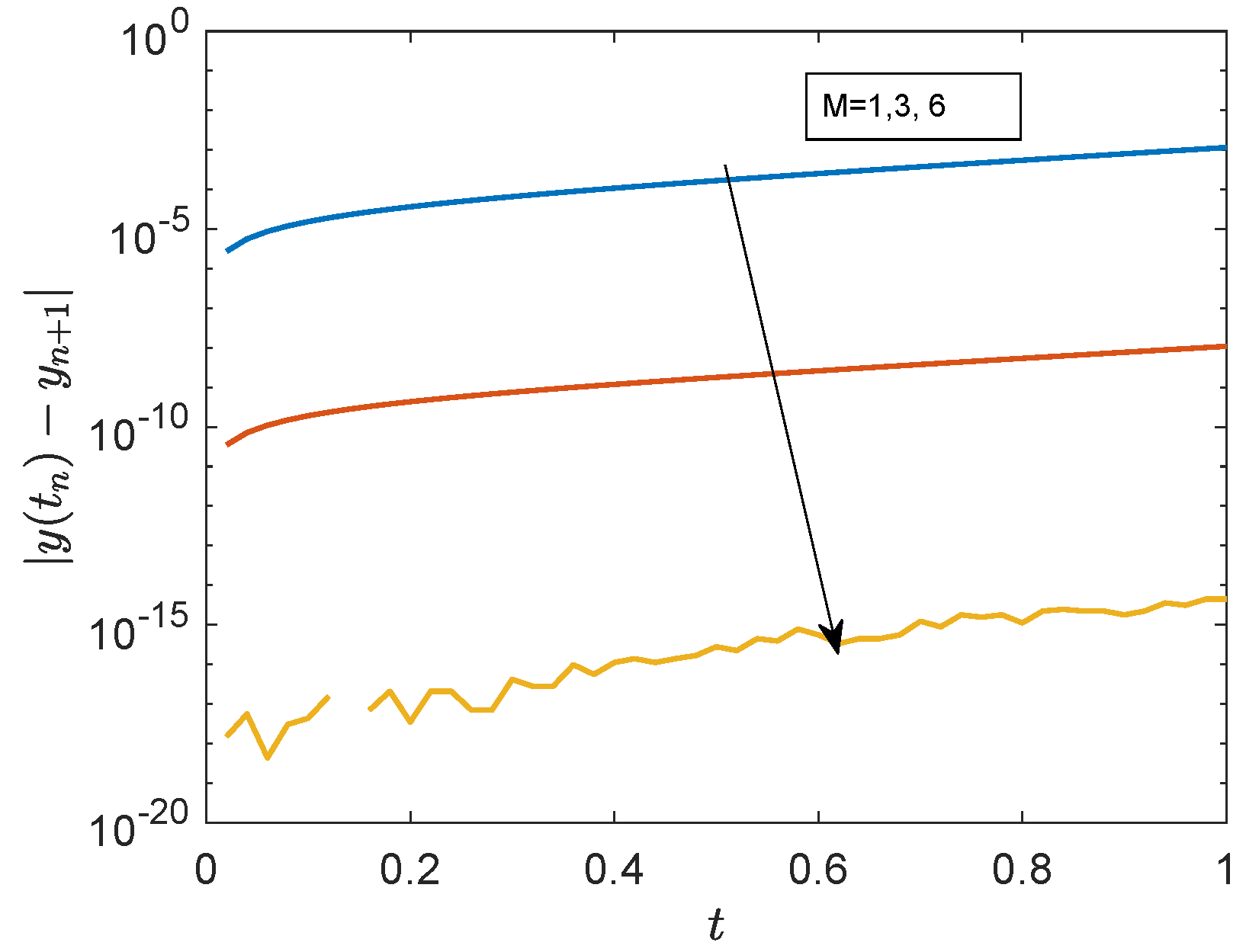 Axioms 12 00189 g001