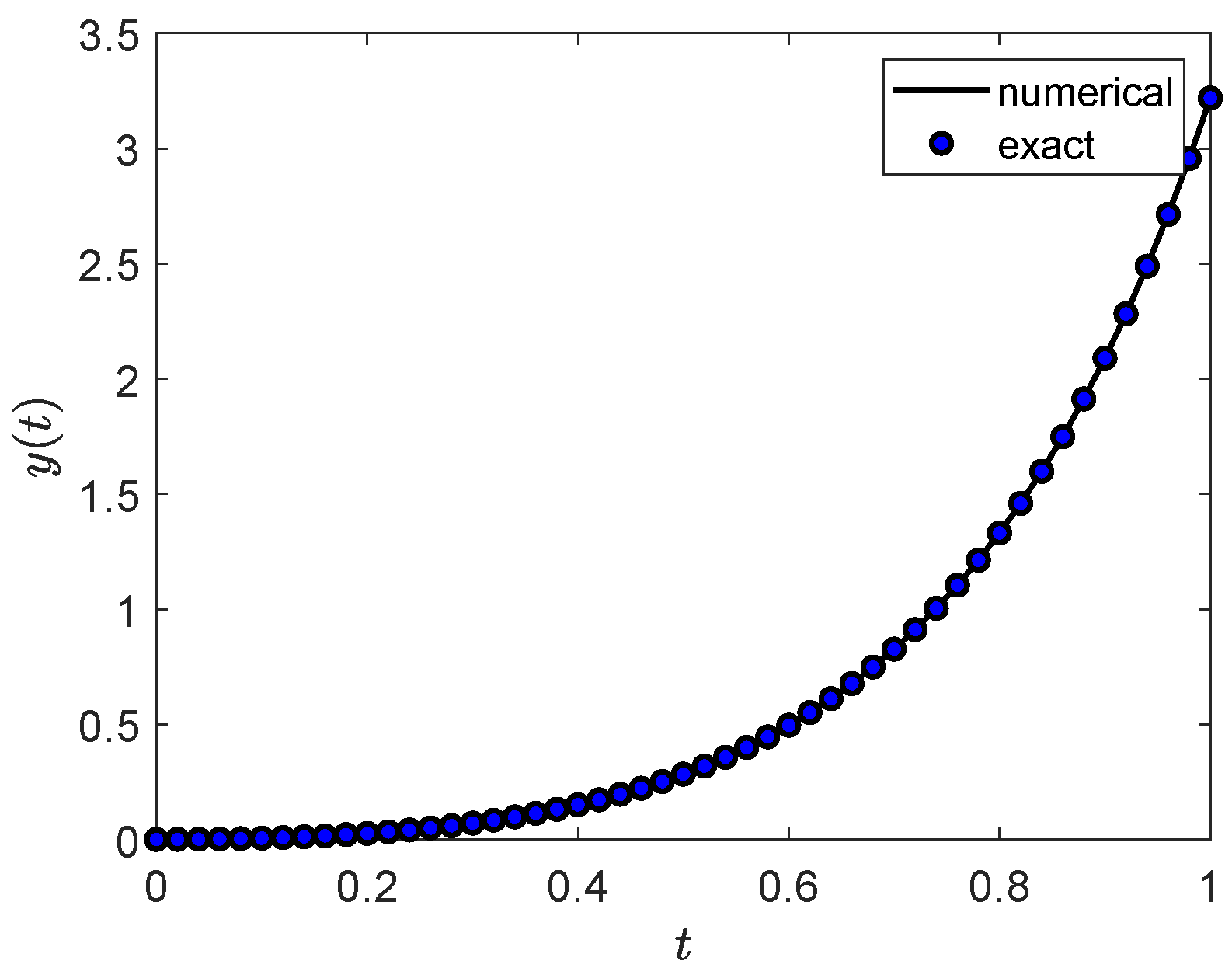 Axioms 12 00189 g002