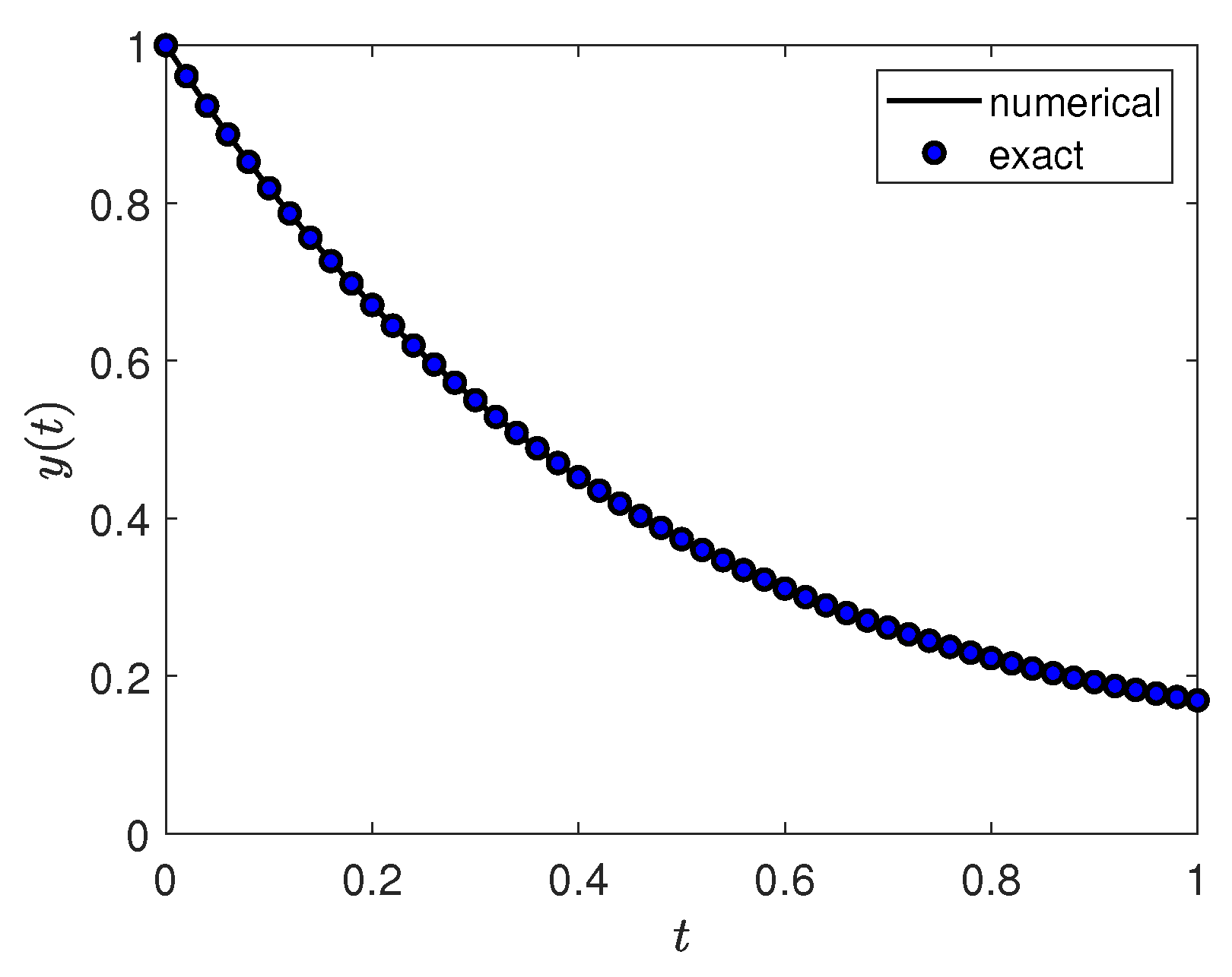 Axioms 12 00189 g008