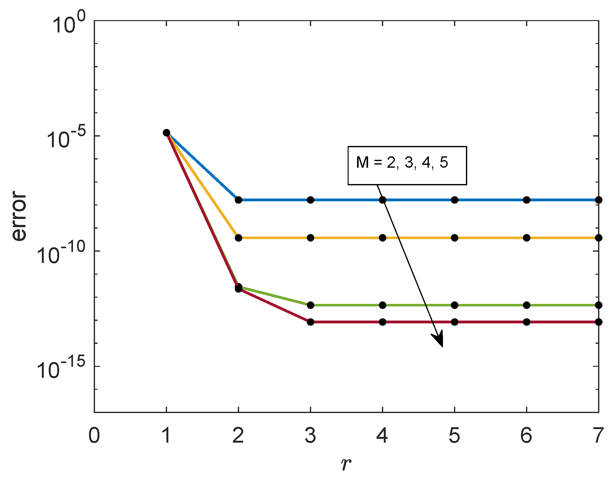 Axioms 12 00189 g011