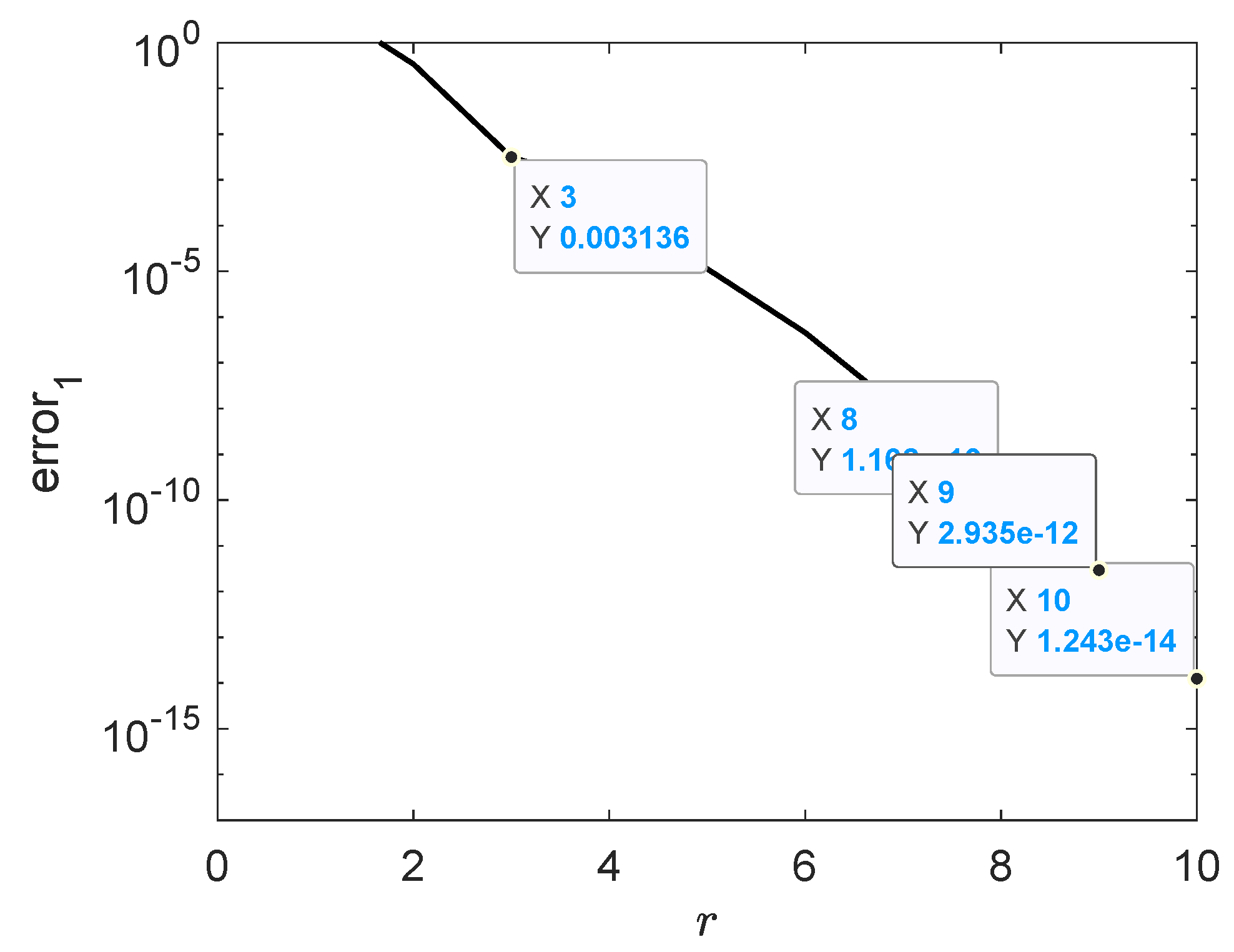 Axioms 12 00189 g013