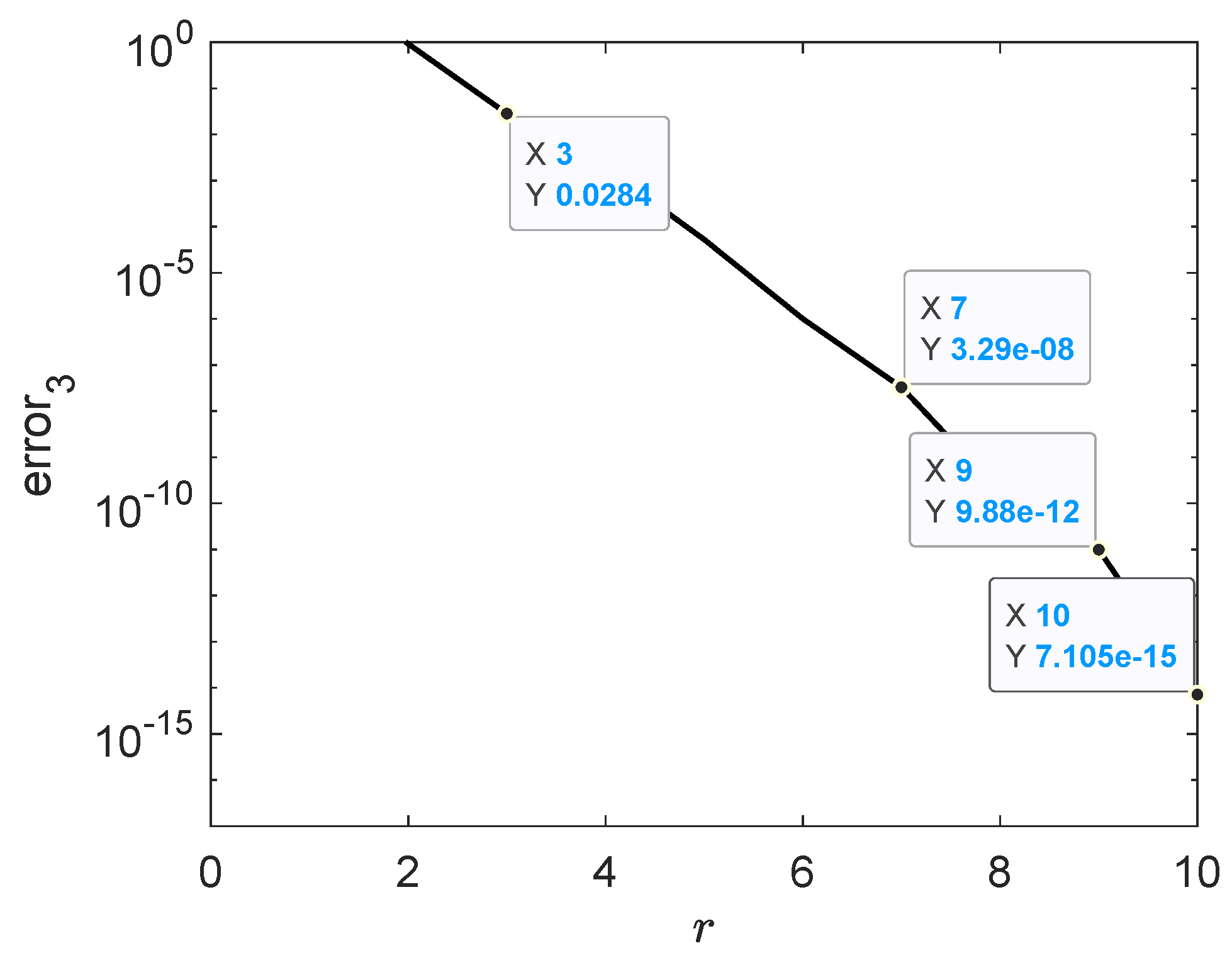 Axioms 12 00189 g015