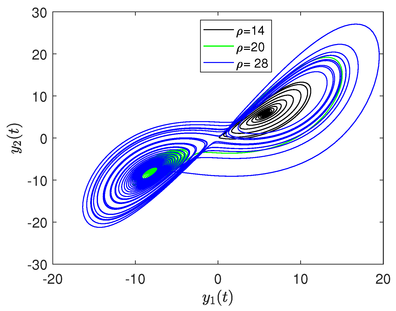 Axioms 12 00189 g017