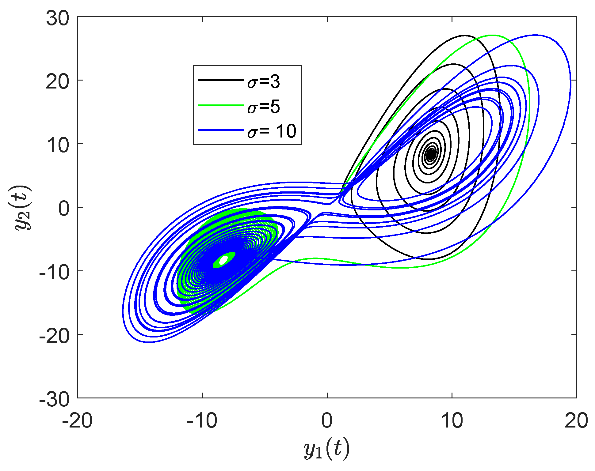 Axioms 12 00189 g018