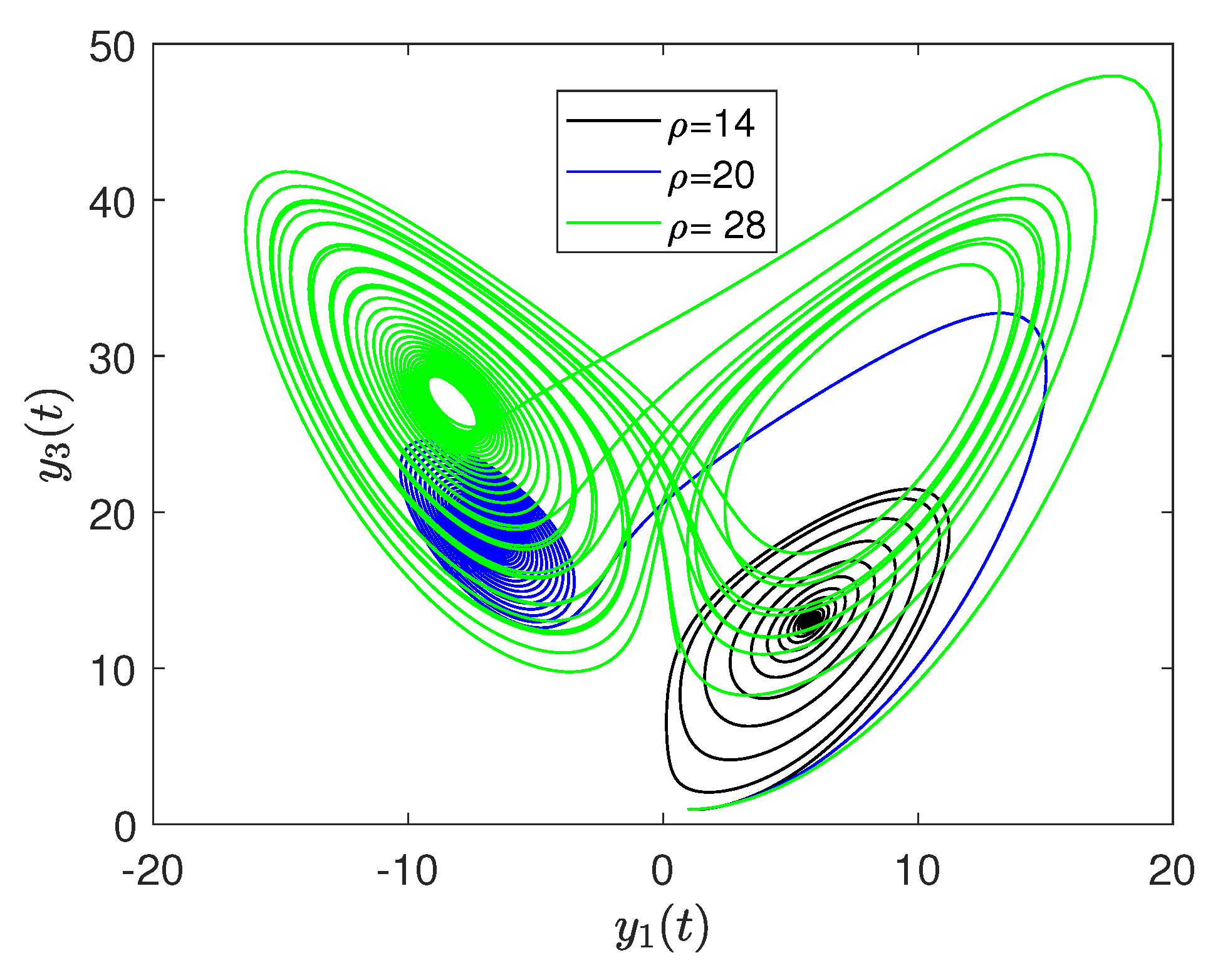Axioms 12 00189 g020