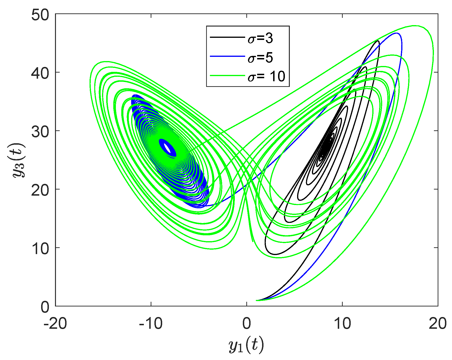 Axioms 12 00189 g021