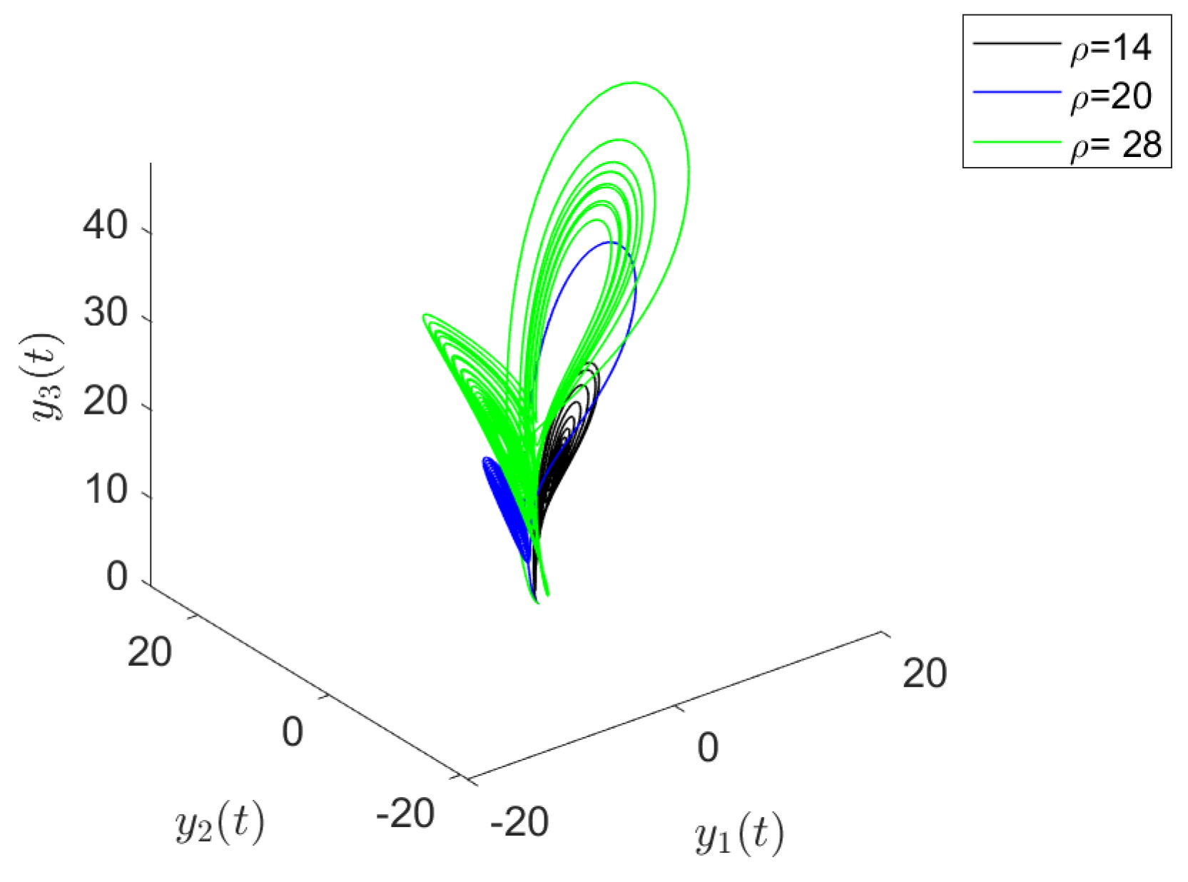 Axioms 12 00189 g023