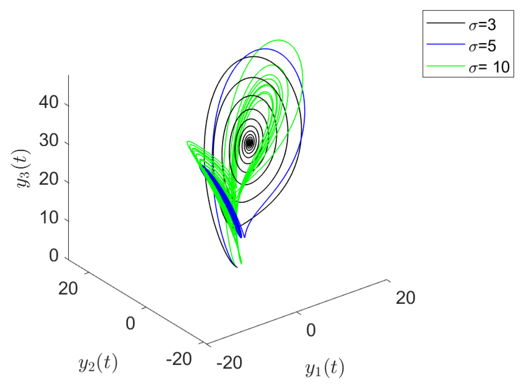 Axioms 12 00189 g024