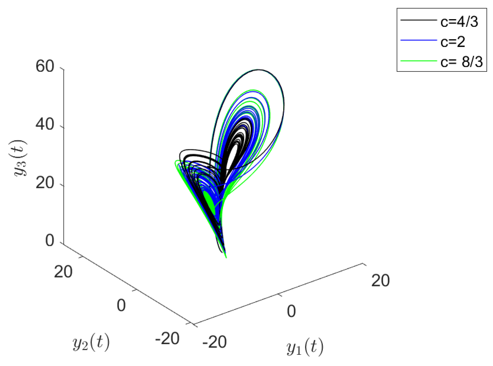 Axioms 12 00189 g025
