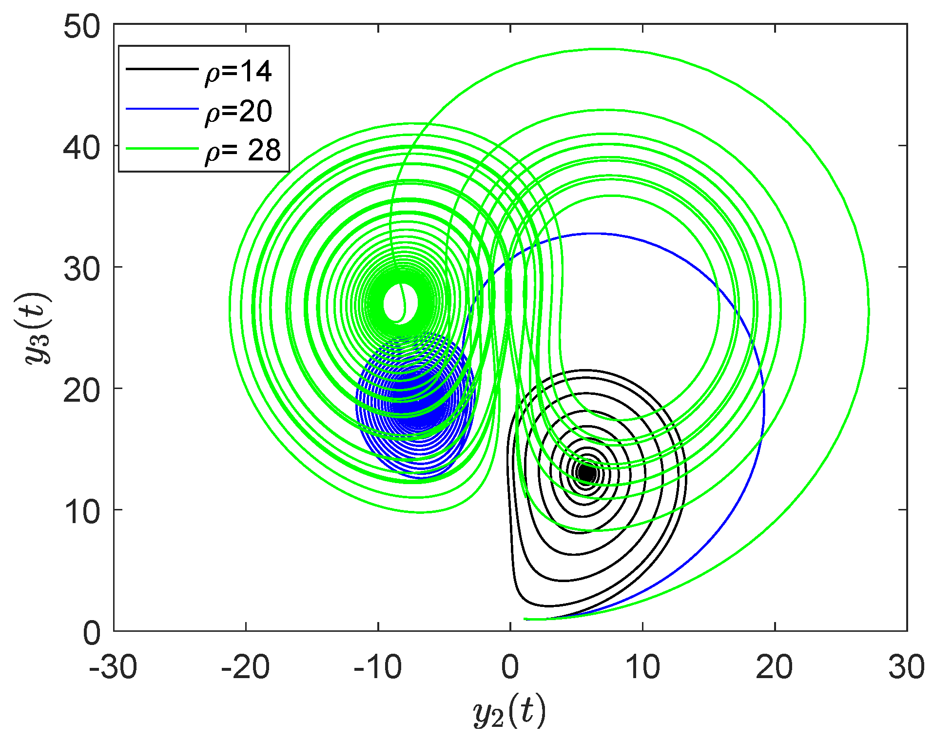 Axioms 12 00189 g026