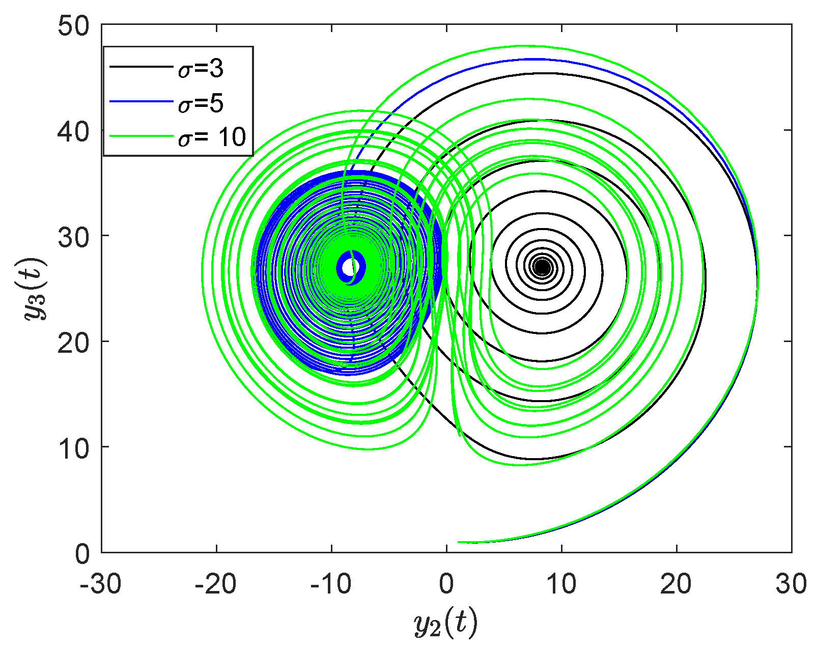 Axioms 12 00189 g027