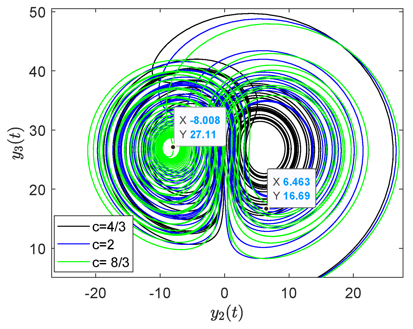 Axioms 12 00189 g028